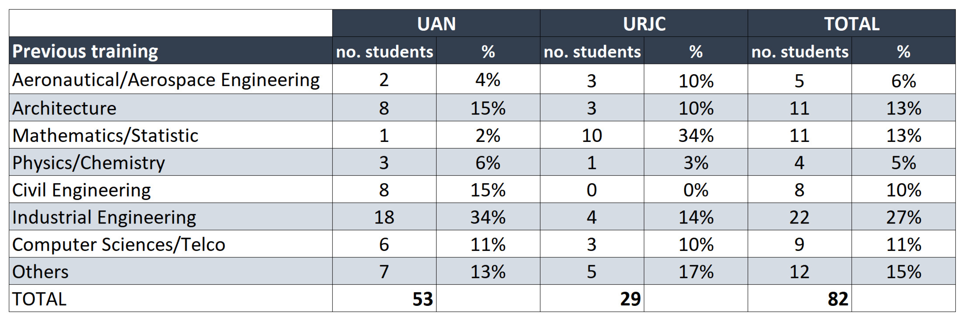 Mathematics 11 00473 g005