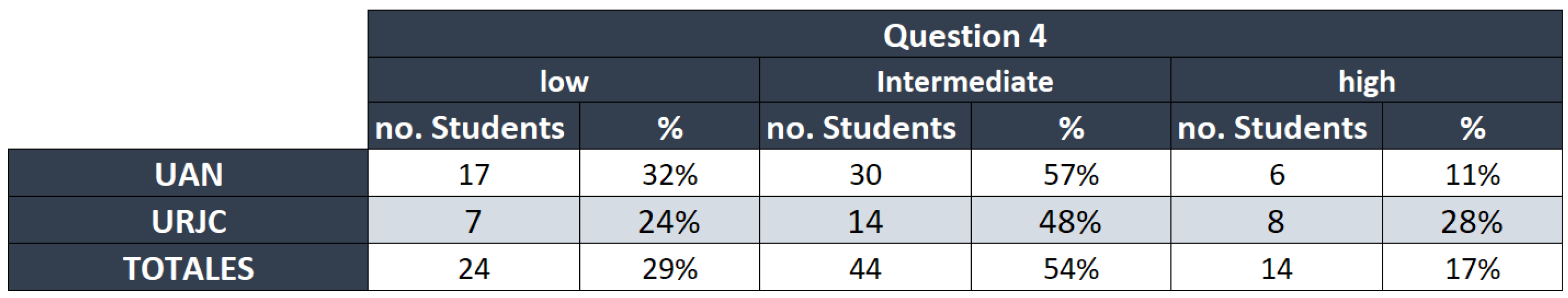 Mathematics 11 00473 g010