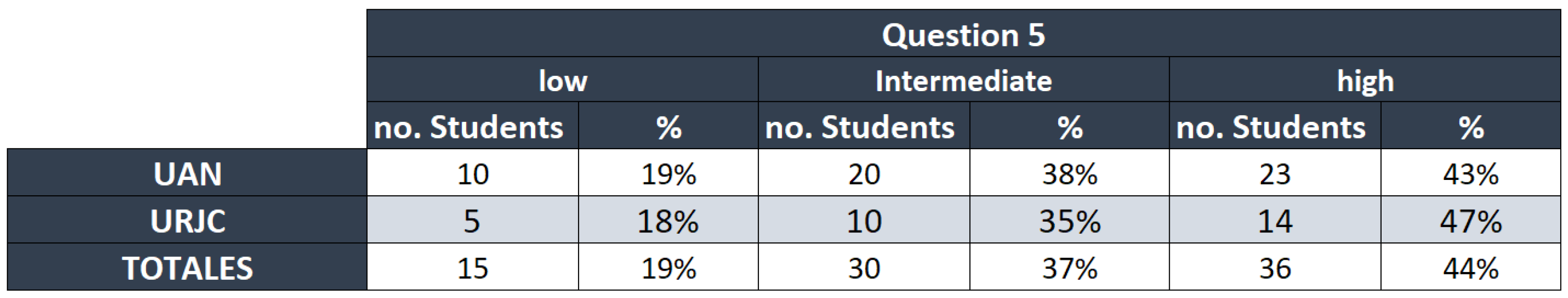 Mathematics 11 00473 g011