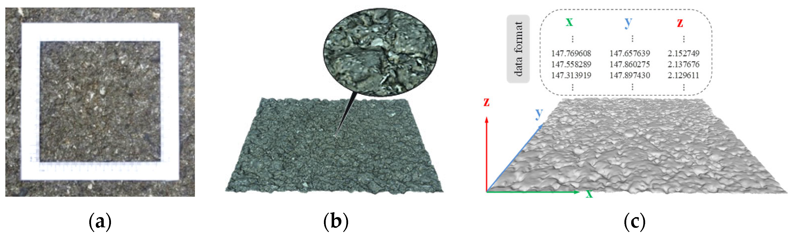 Mathematics 11 00474 g002
