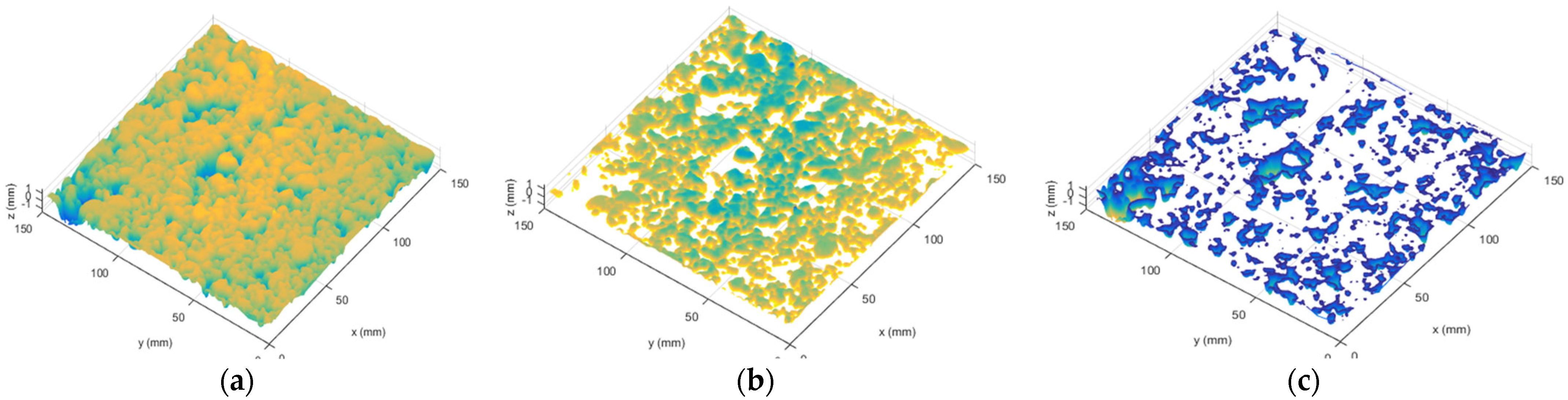 Mathematics 11 00474 g004