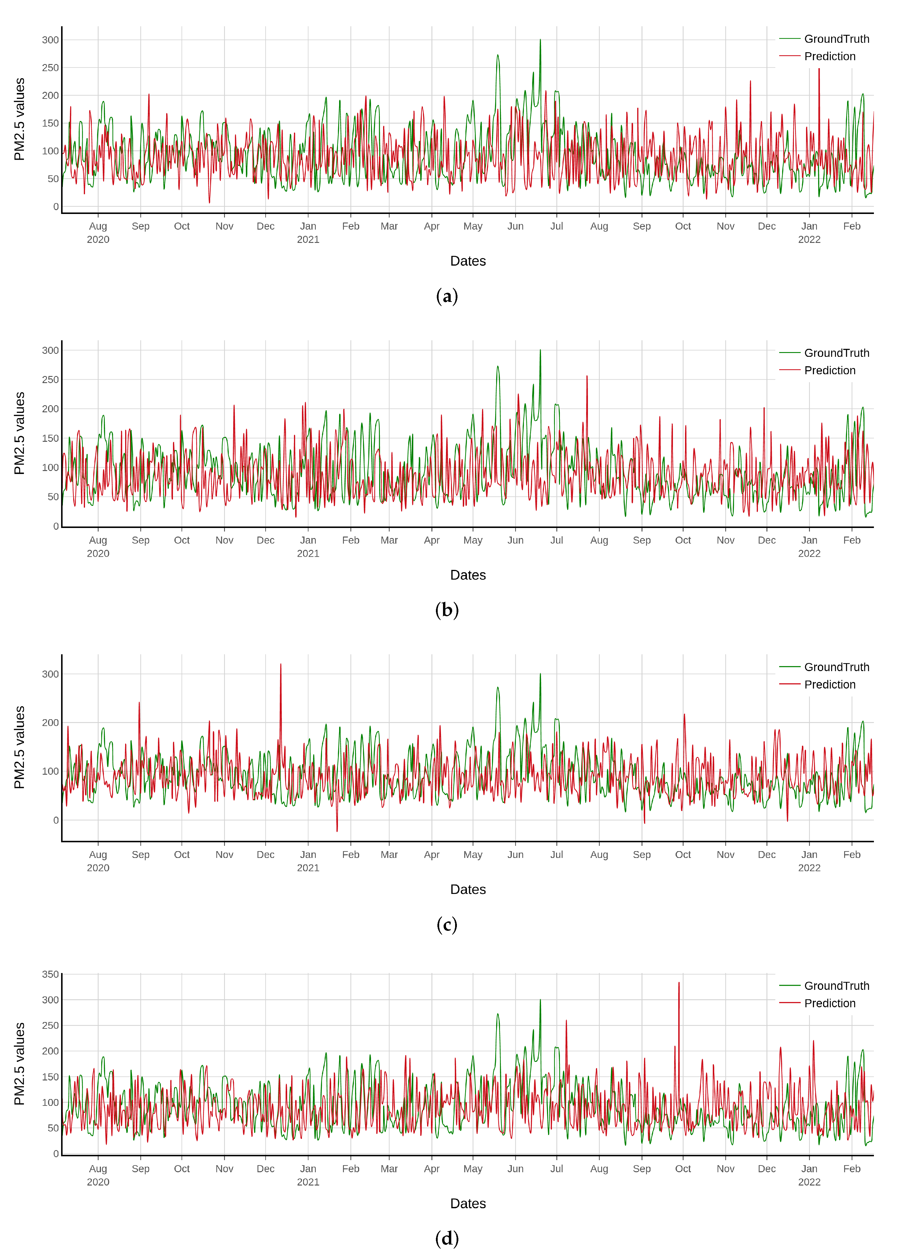 Mathematics 11 00476 g006