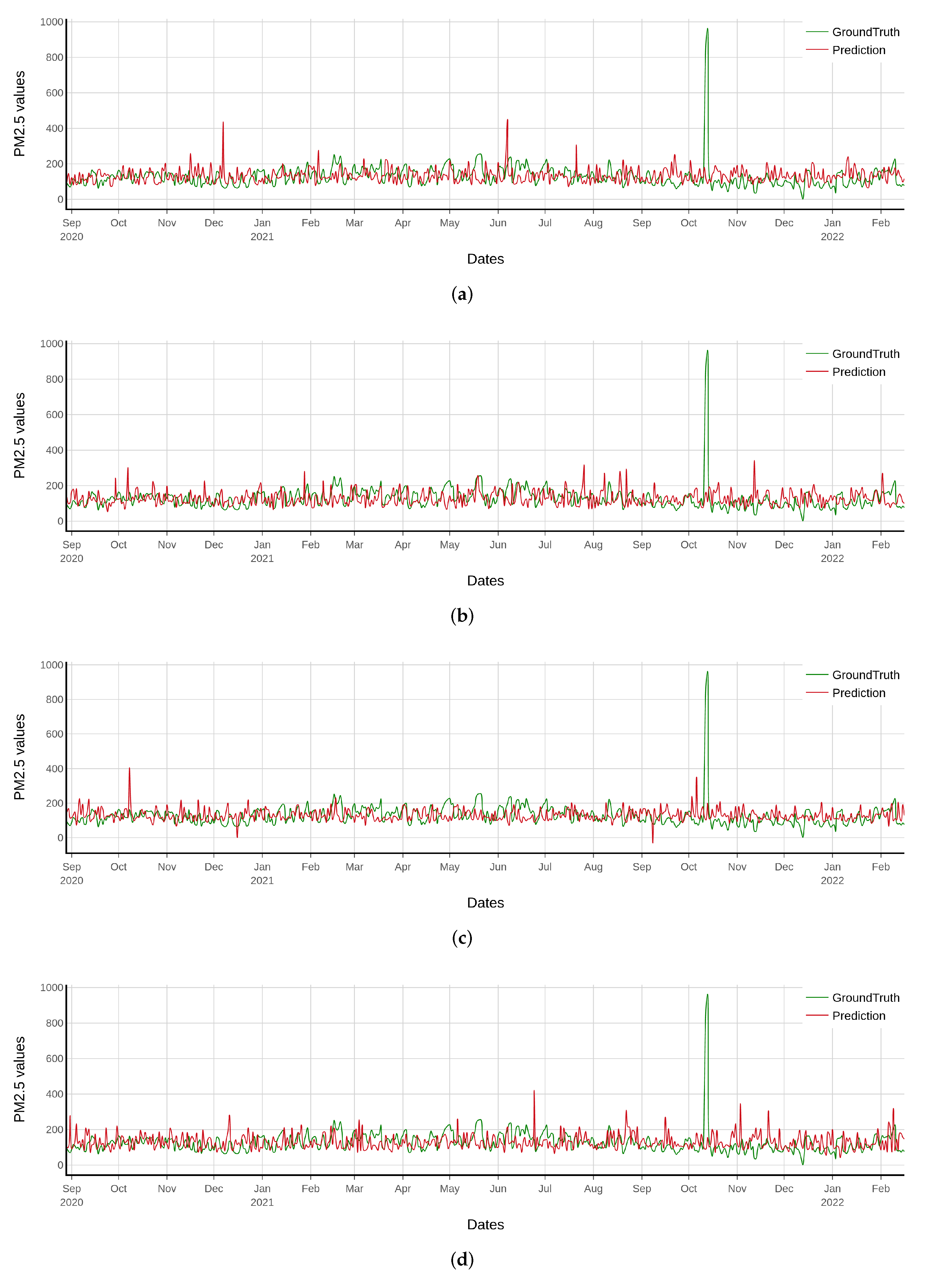 Mathematics 11 00476 g008