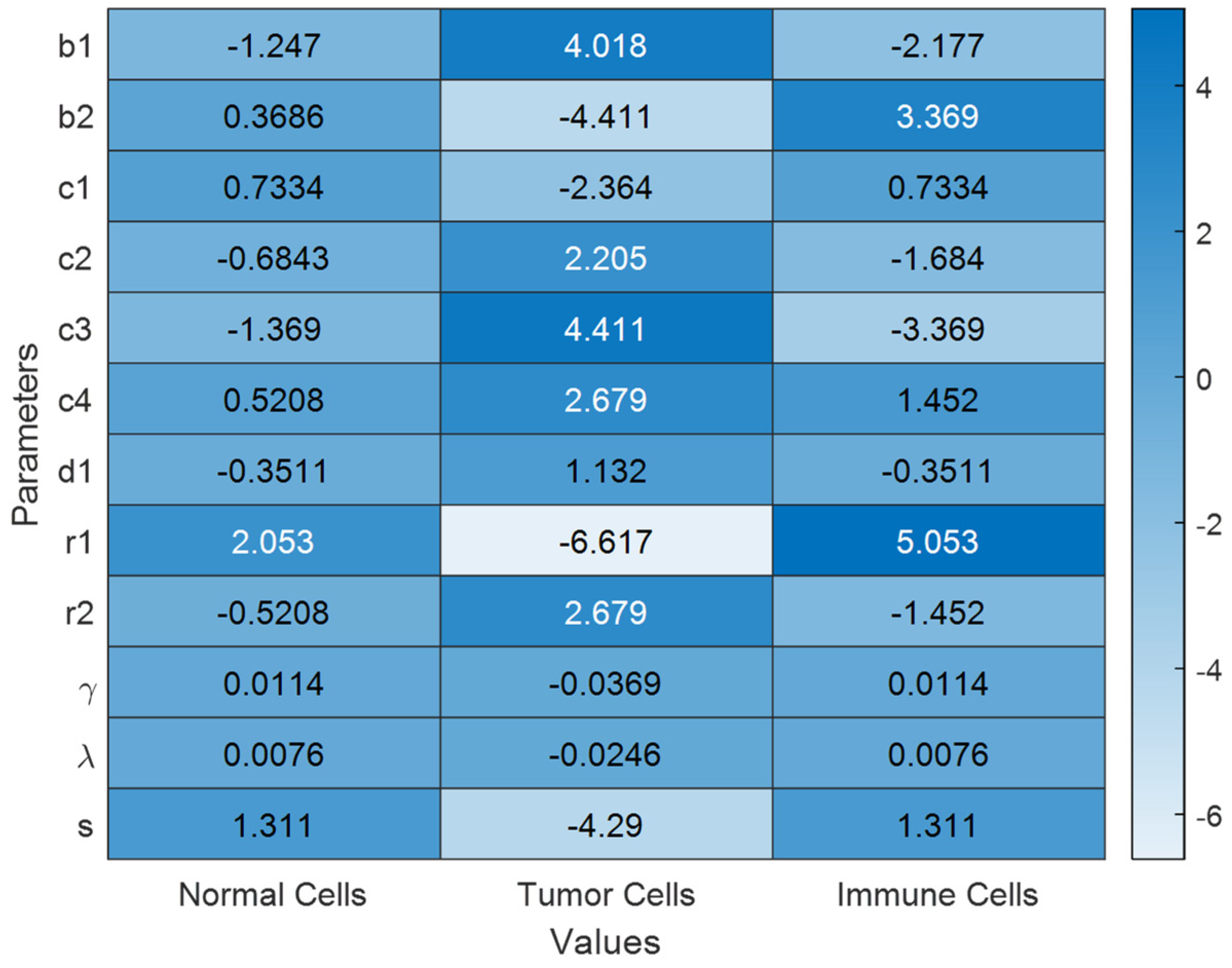 Mathematics 11 00477 g001 Mathematics 11 00477 g001