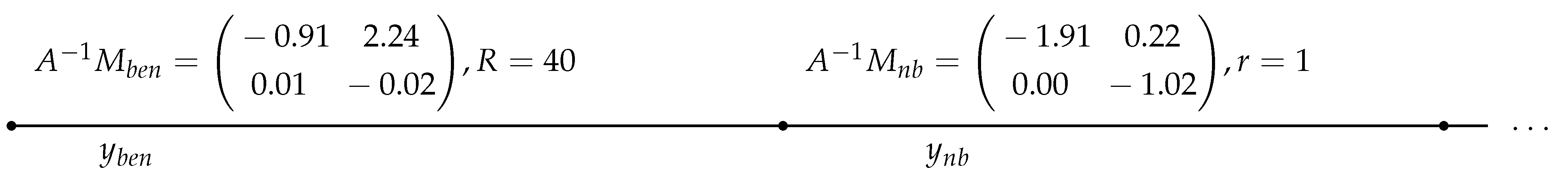 Mathematics 11 00478 g003