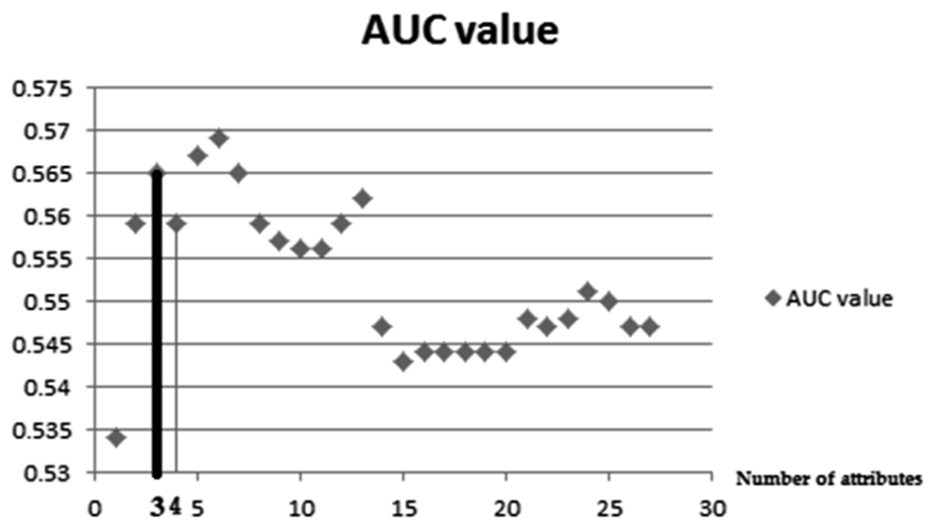 Mathematics 11 00479 g002