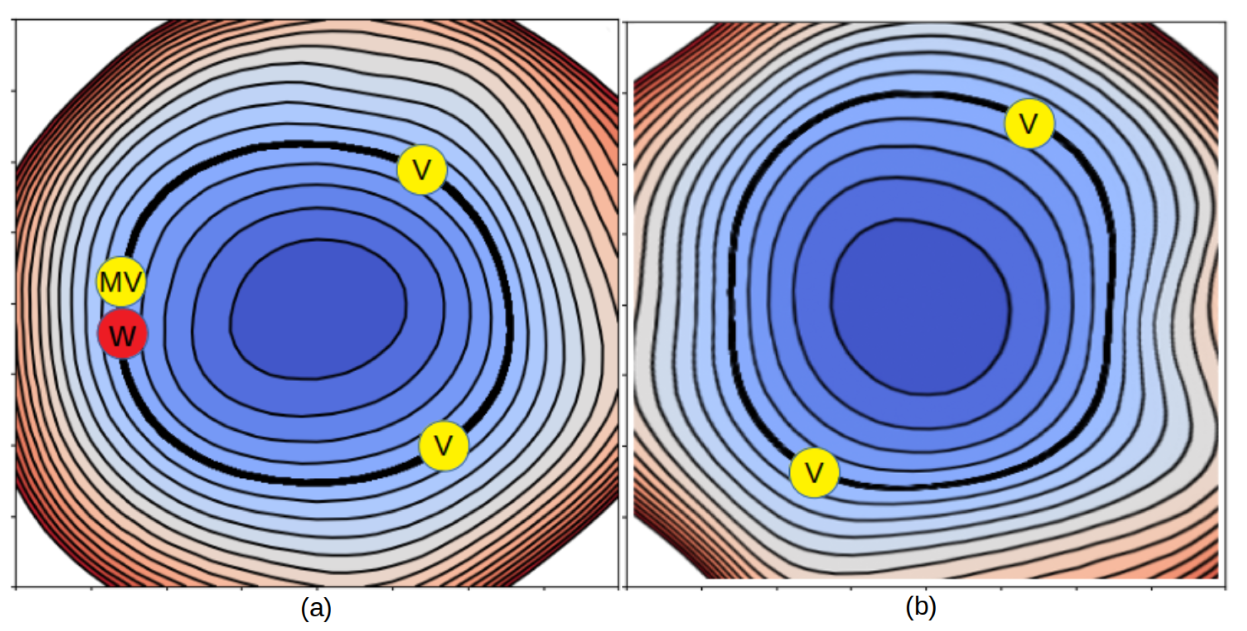 Mathematics 11 00480 g002 550