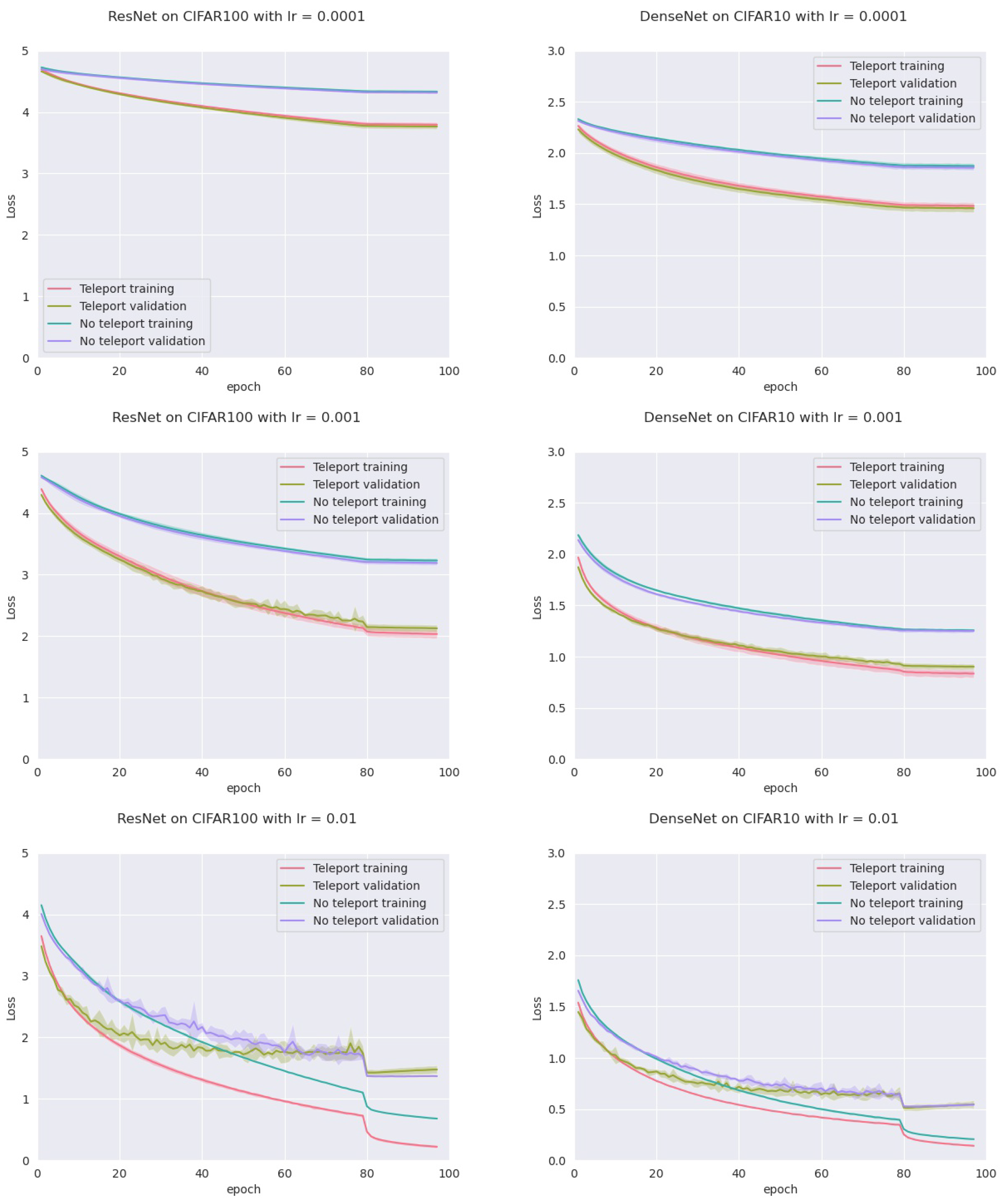 Mathematics 11 00480 g006 550