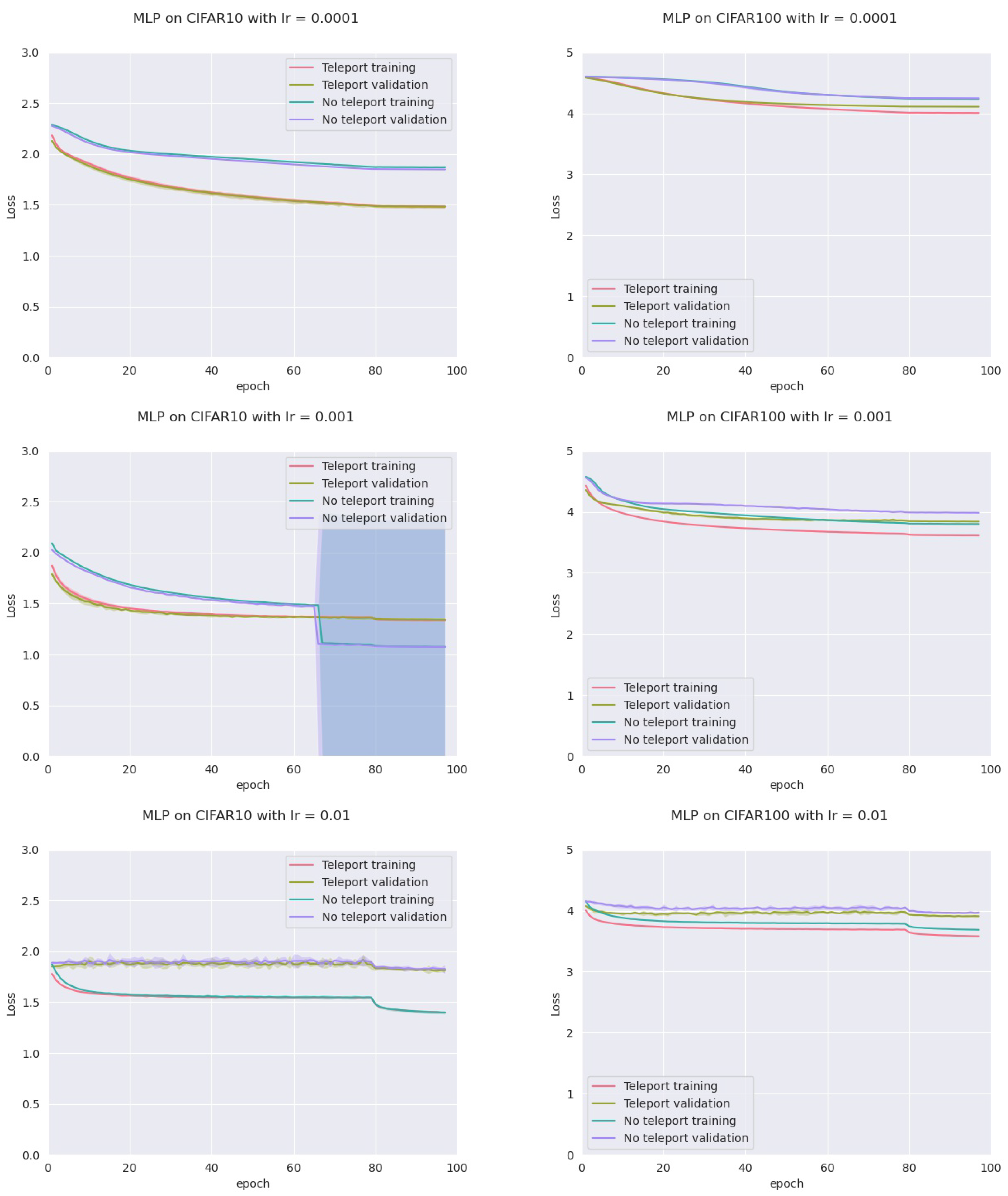 Mathematics 11 00480 g007 550