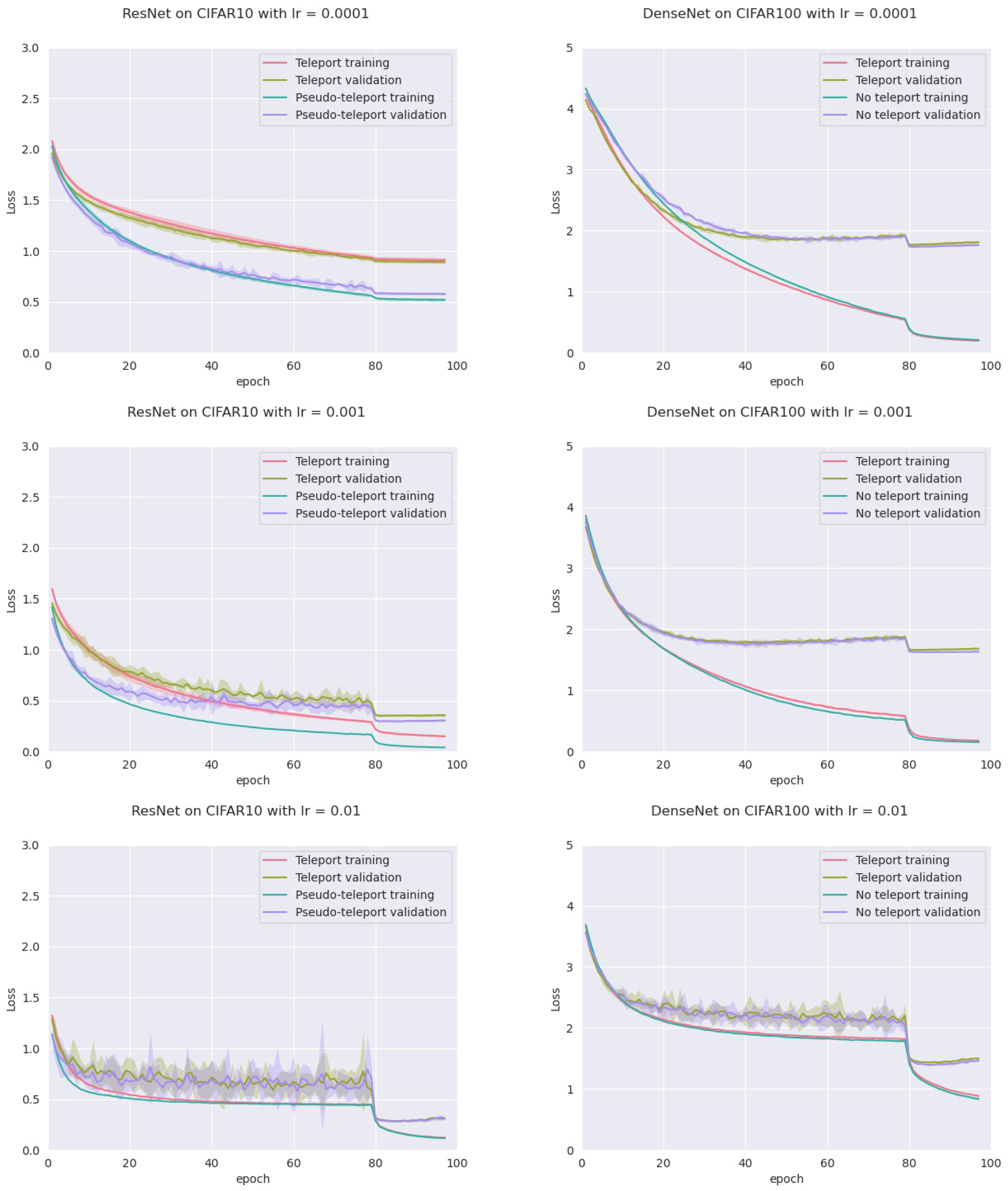 Mathematics 11 00480 g009 550