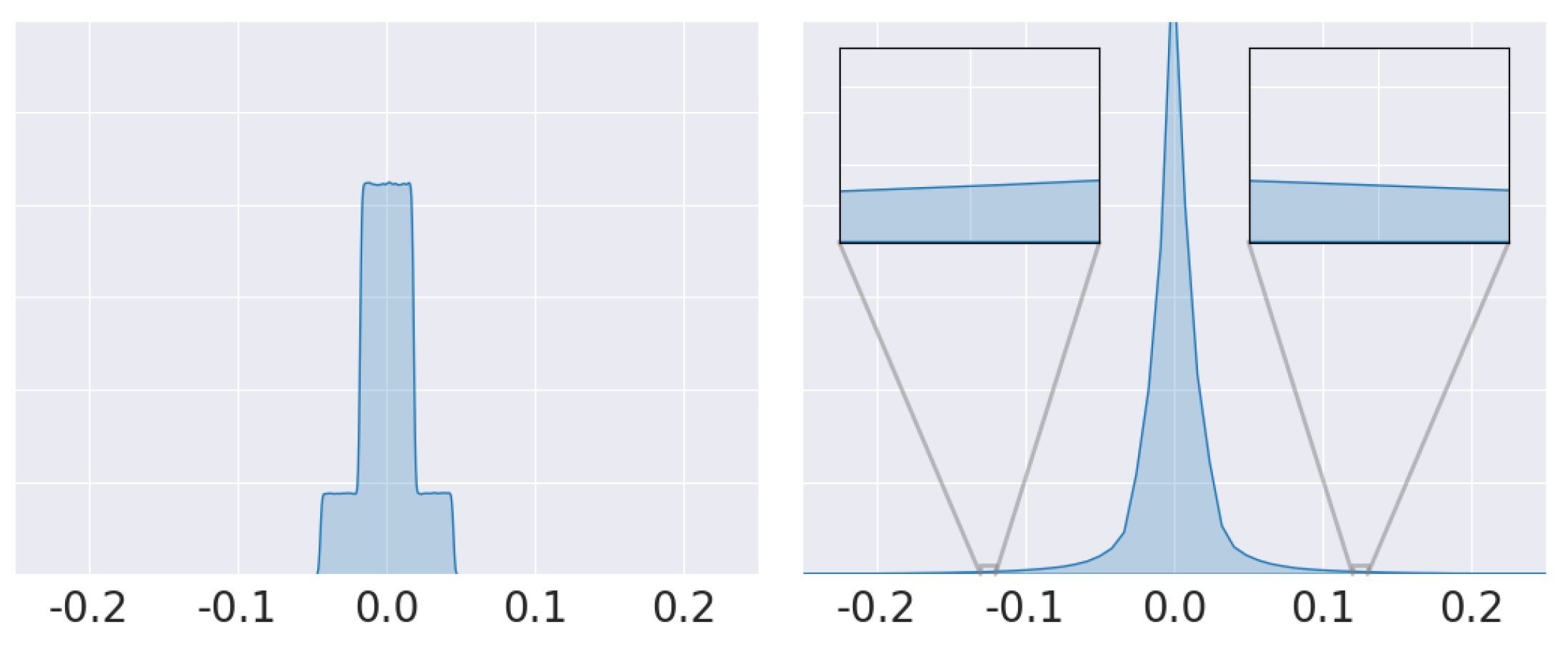 Mathematics 11 00480 g010 550
