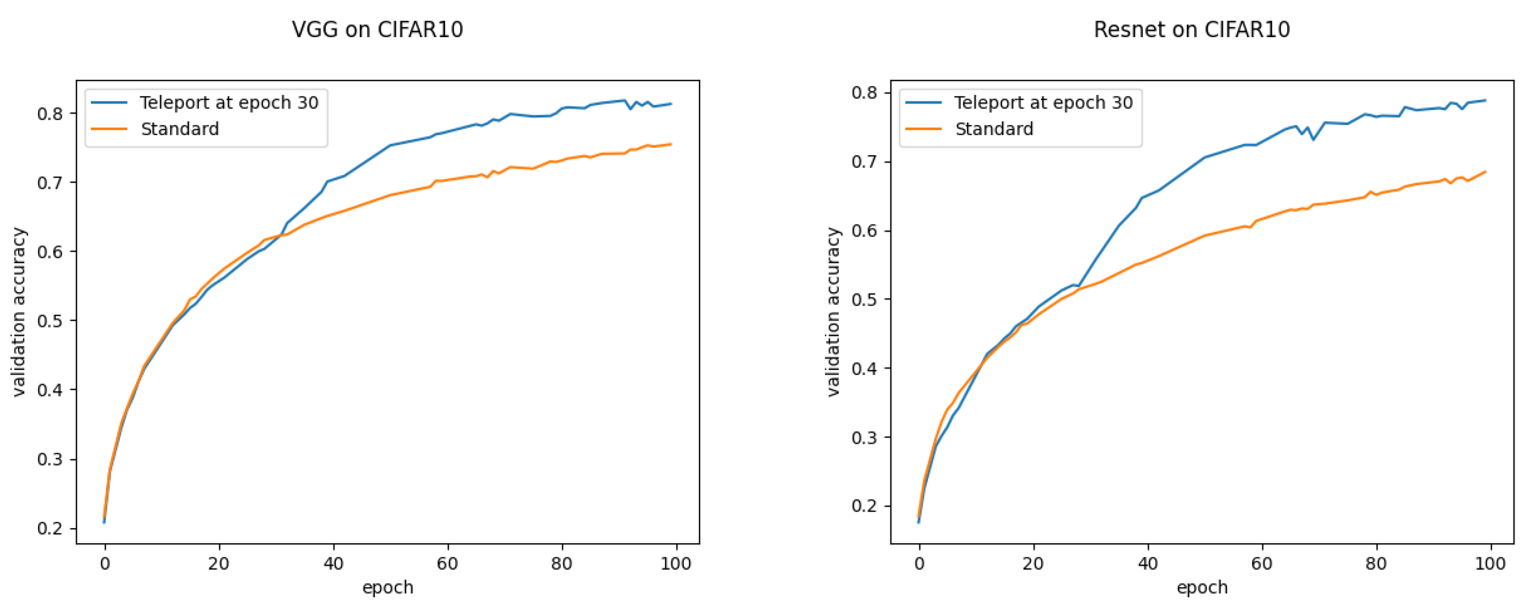 Mathematics 11 00480 g011 550