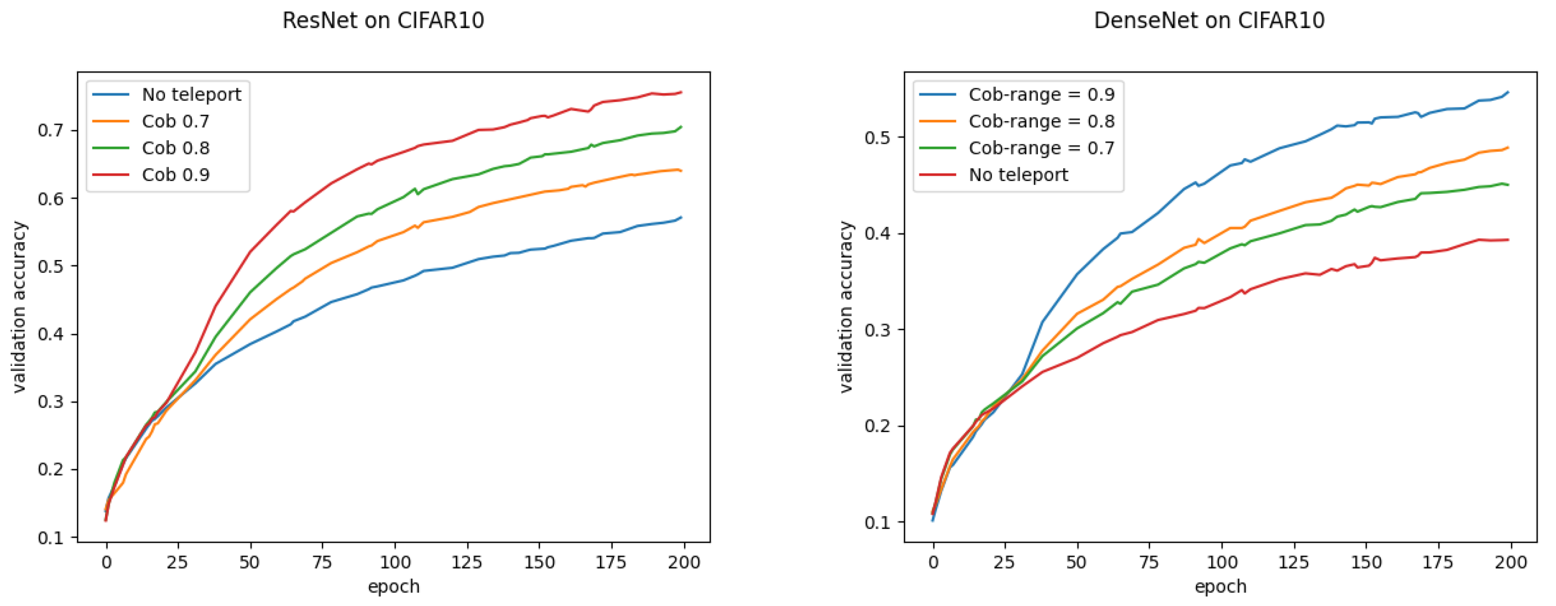 Mathematics 11 00480 g012 550