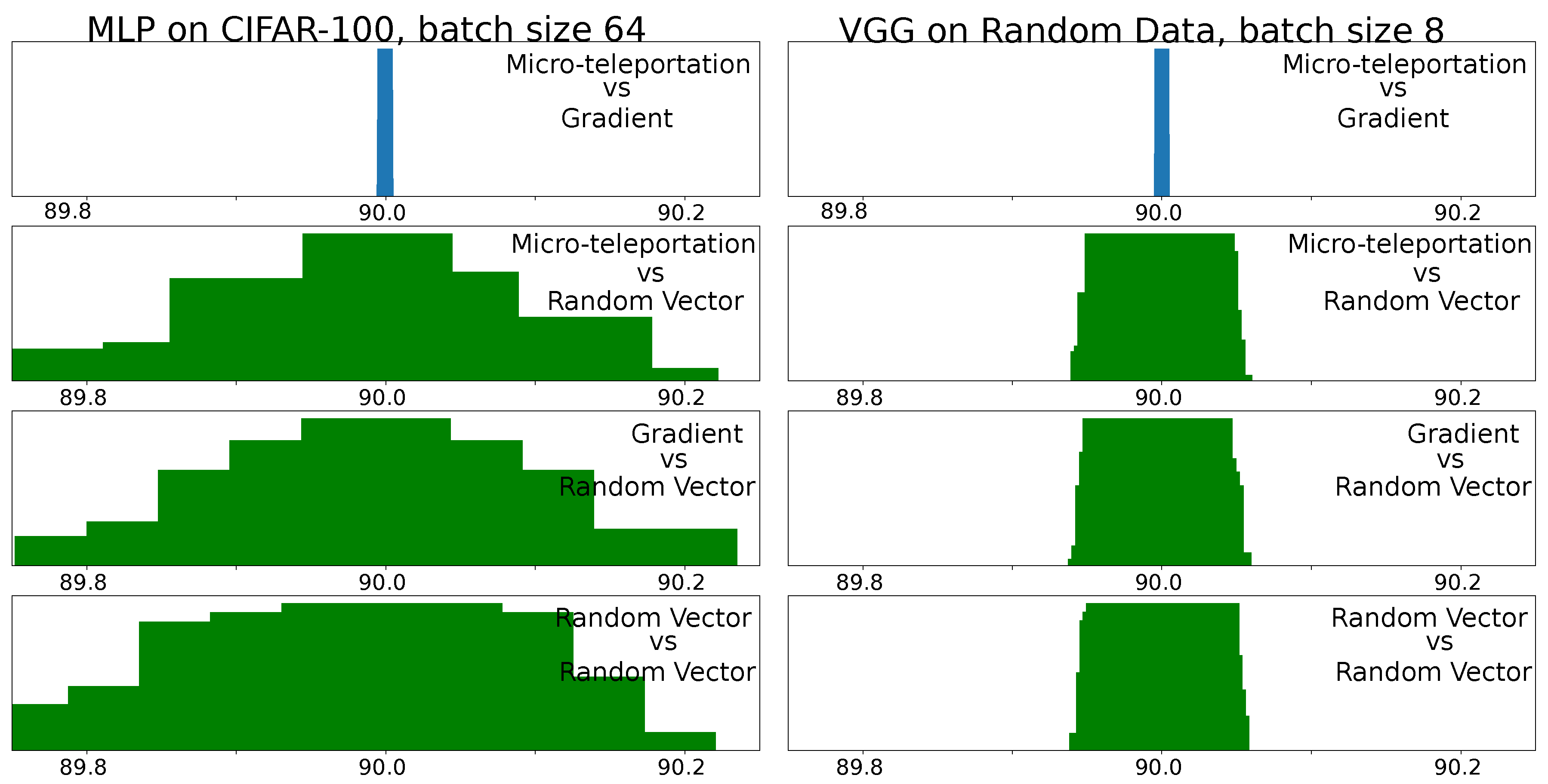Mathematics 11 00480 g0a1 550