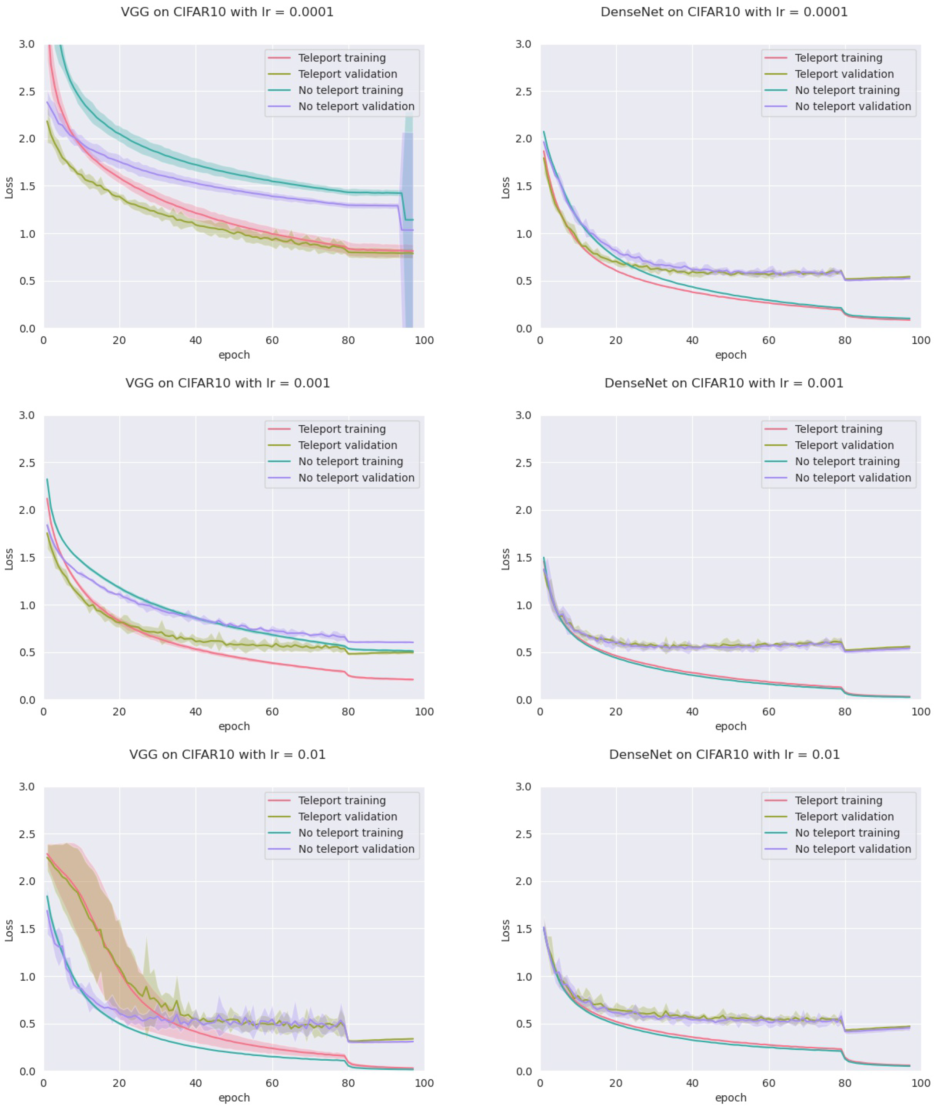 Mathematics 11 00480 g0a11 550