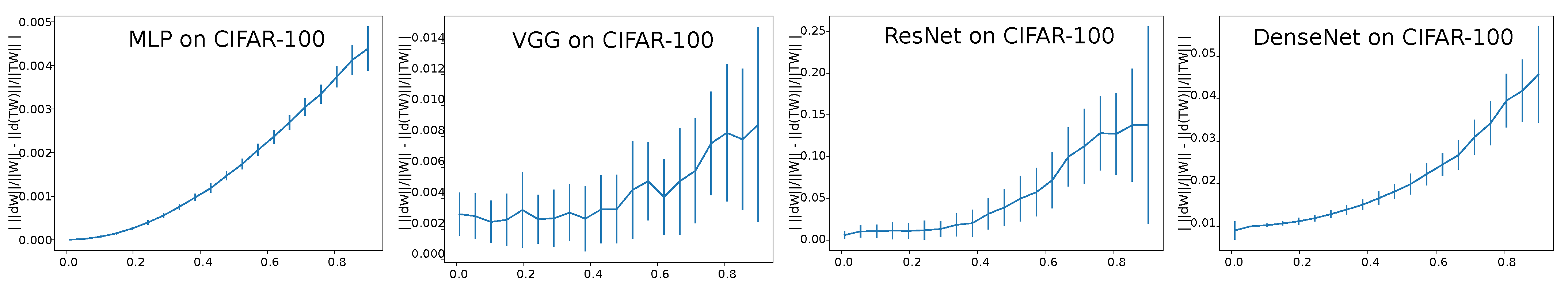 Mathematics 11 00480 g0a5 550