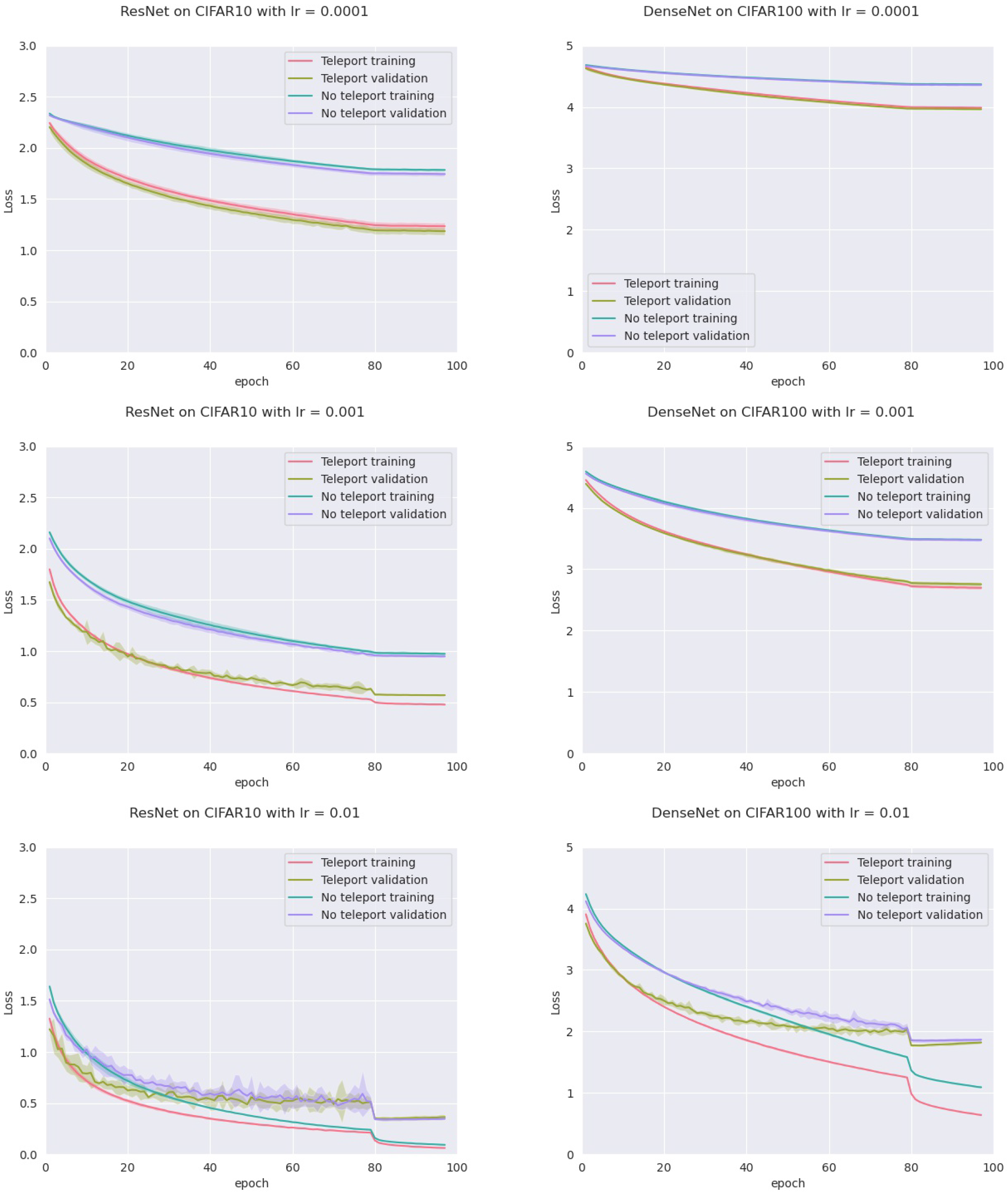 Mathematics 11 00480 g0a6 550