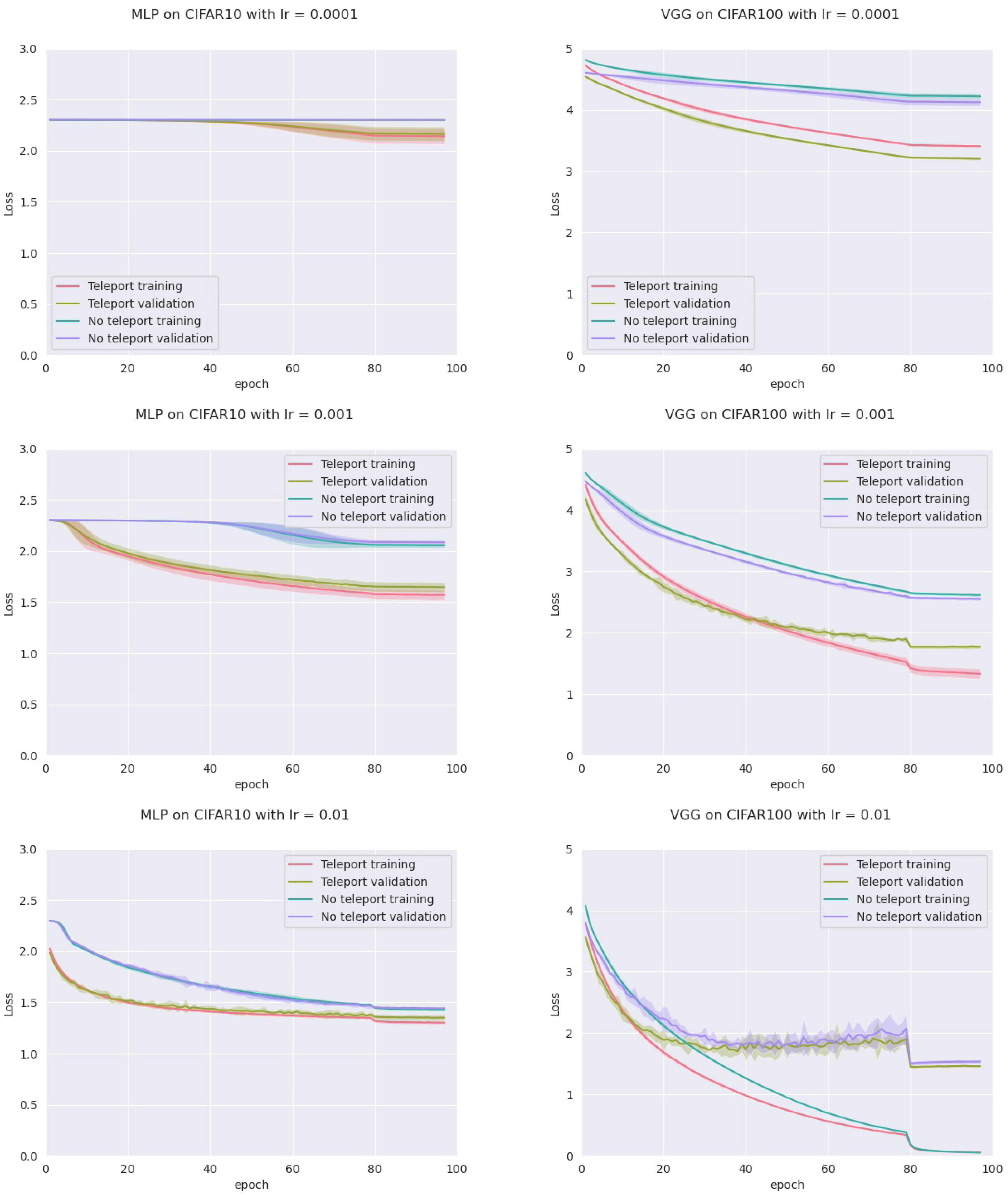 Mathematics 11 00480 g0a7 550