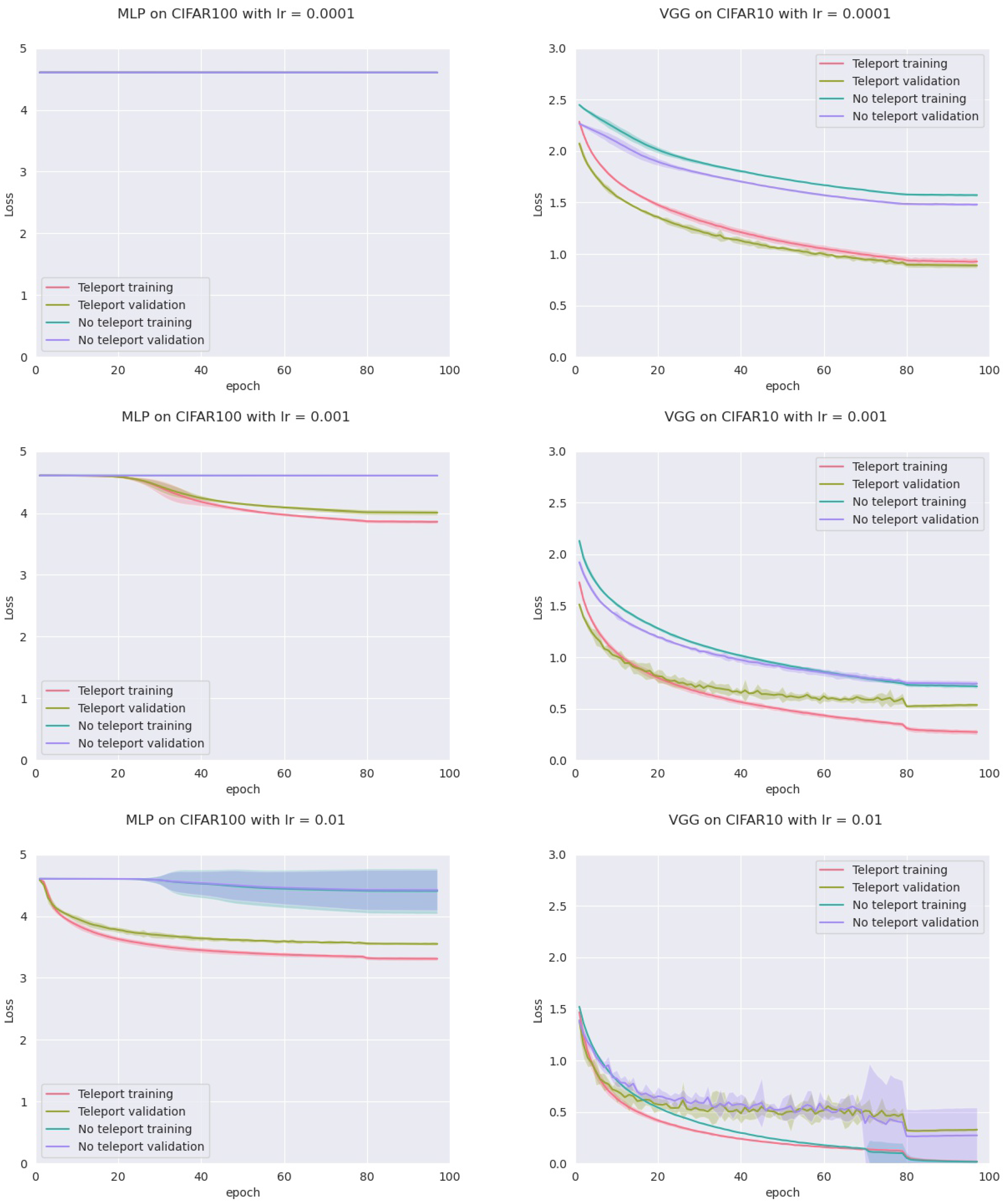 Mathematics 11 00480 g0a8 550
