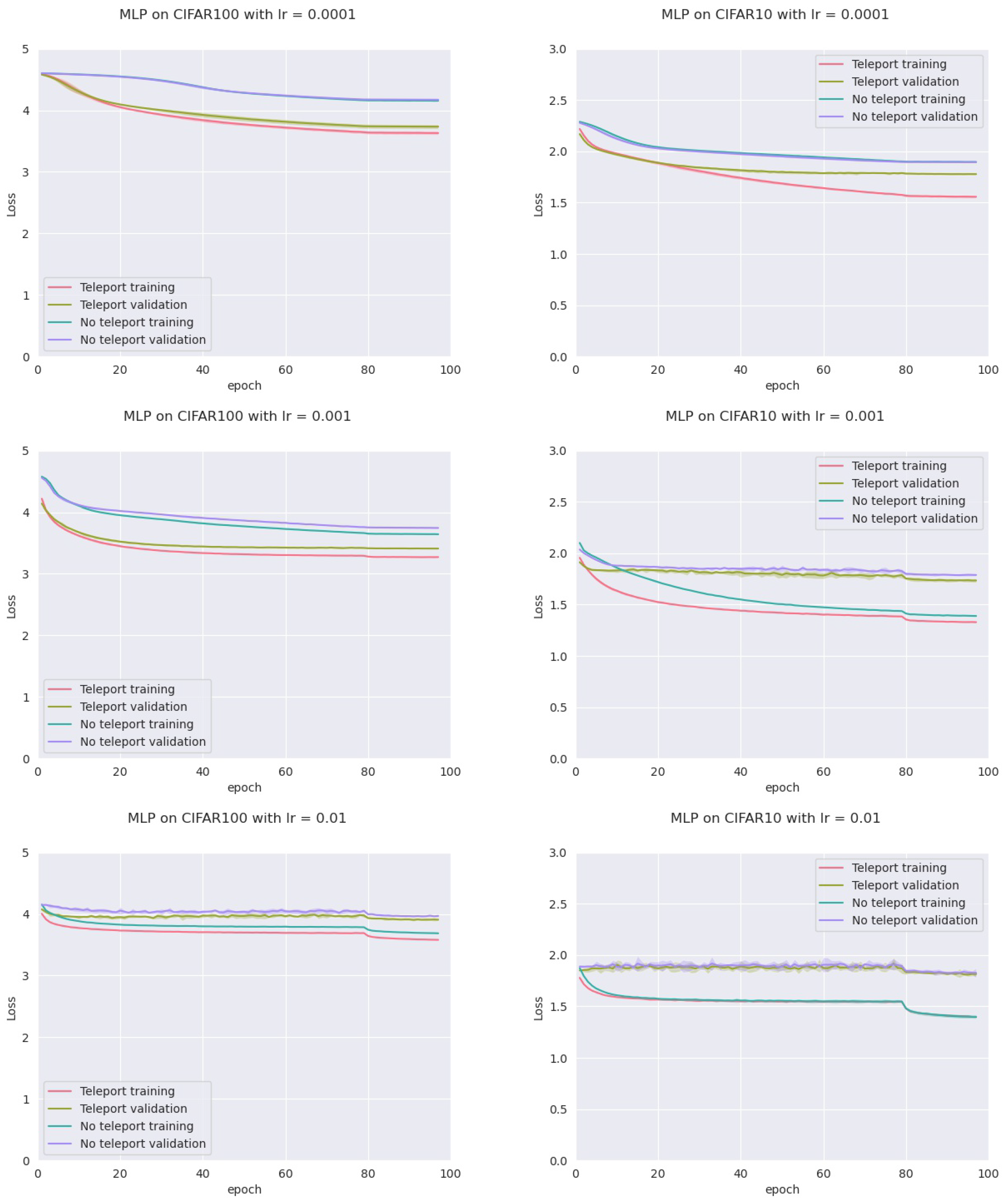 Mathematics 11 00480 g0a9 550