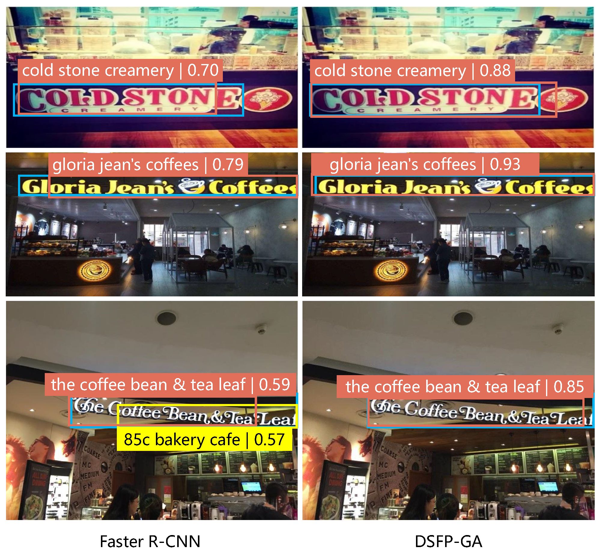 Mathematics 11 00481 g007