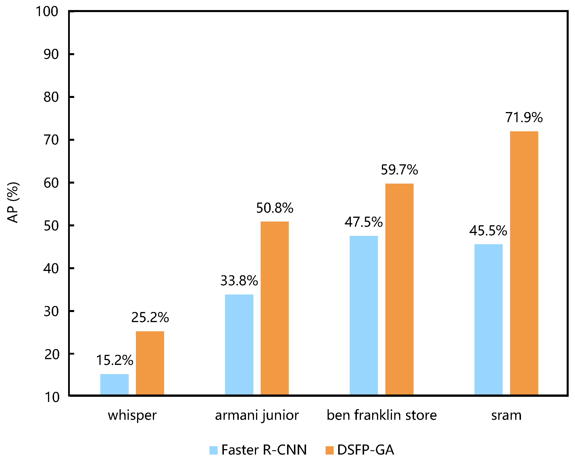 Mathematics 11 00481 g011