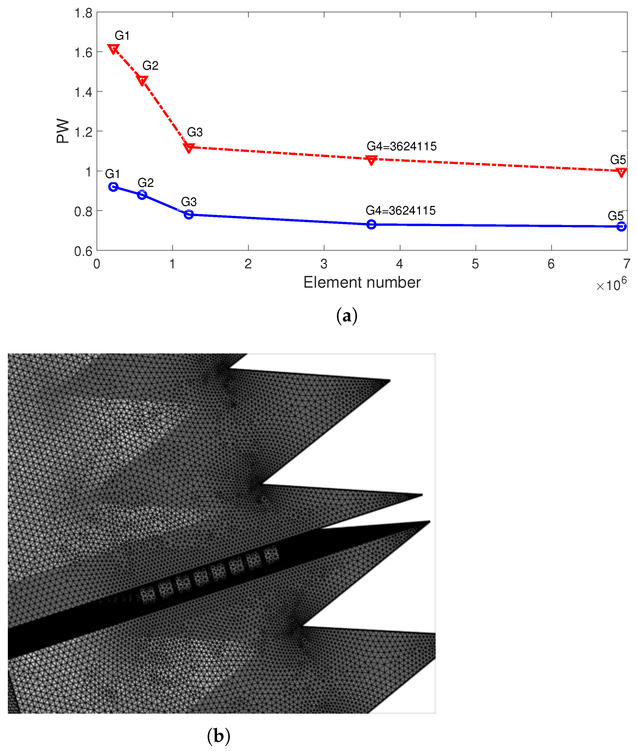 Mathematics 11 00483 g002