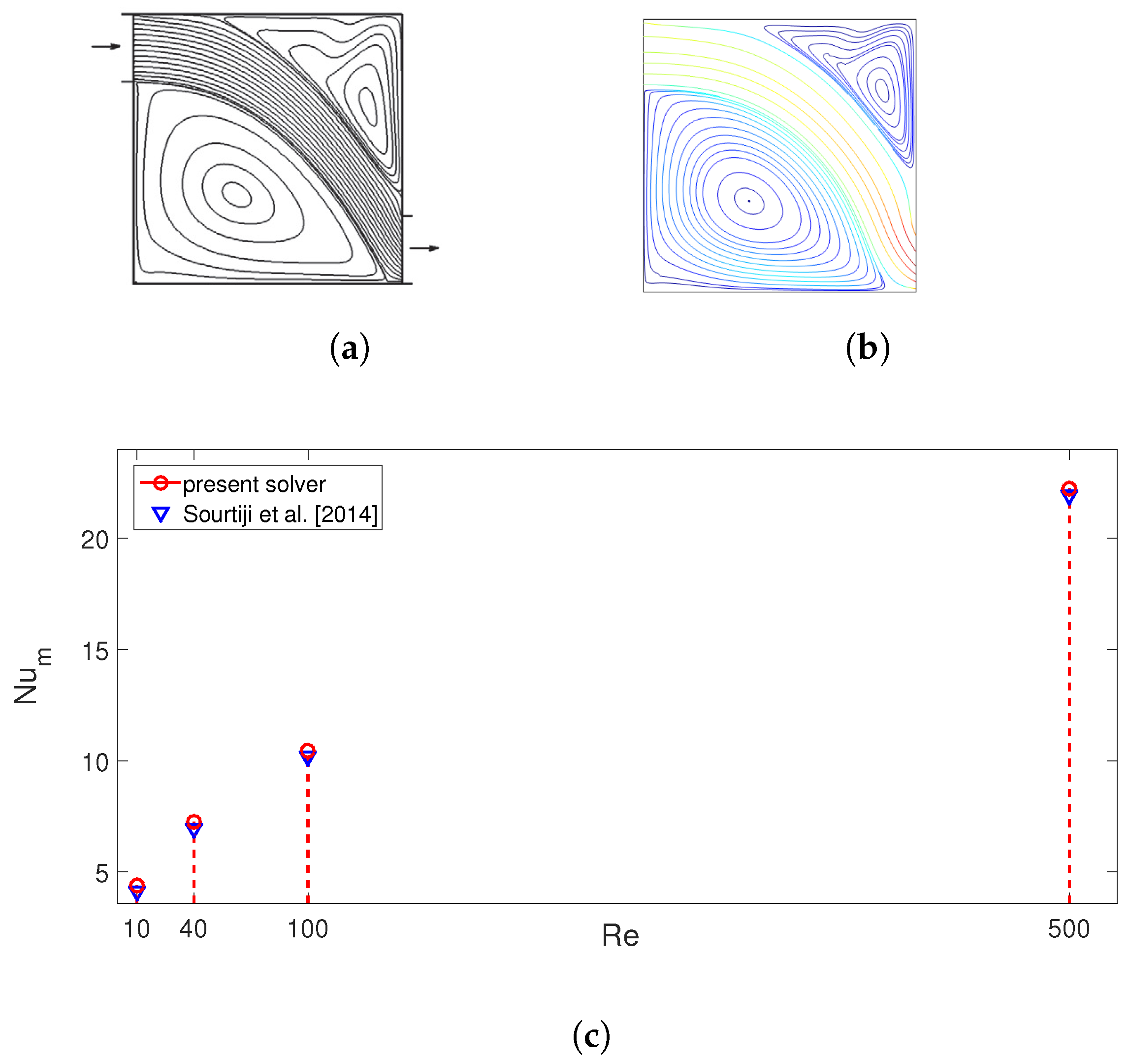 Mathematics 11 00483 g003