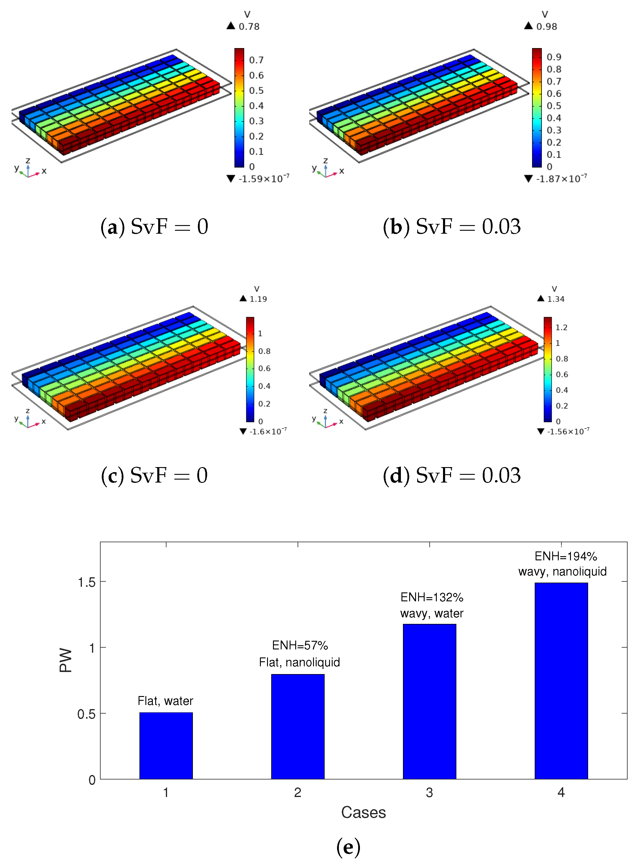 Mathematics 11 00483 g011