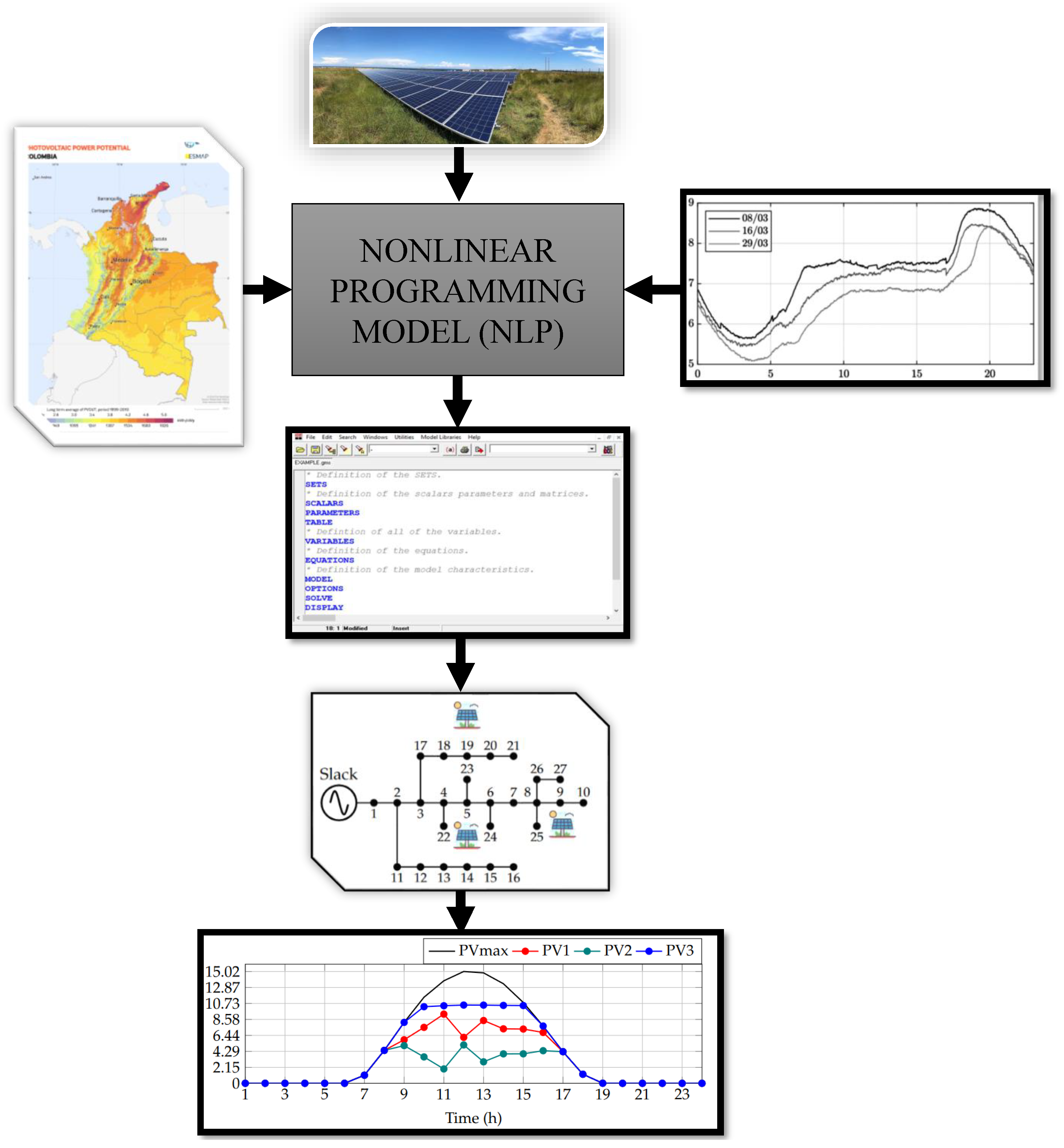 Mathematics 11 00484 g001