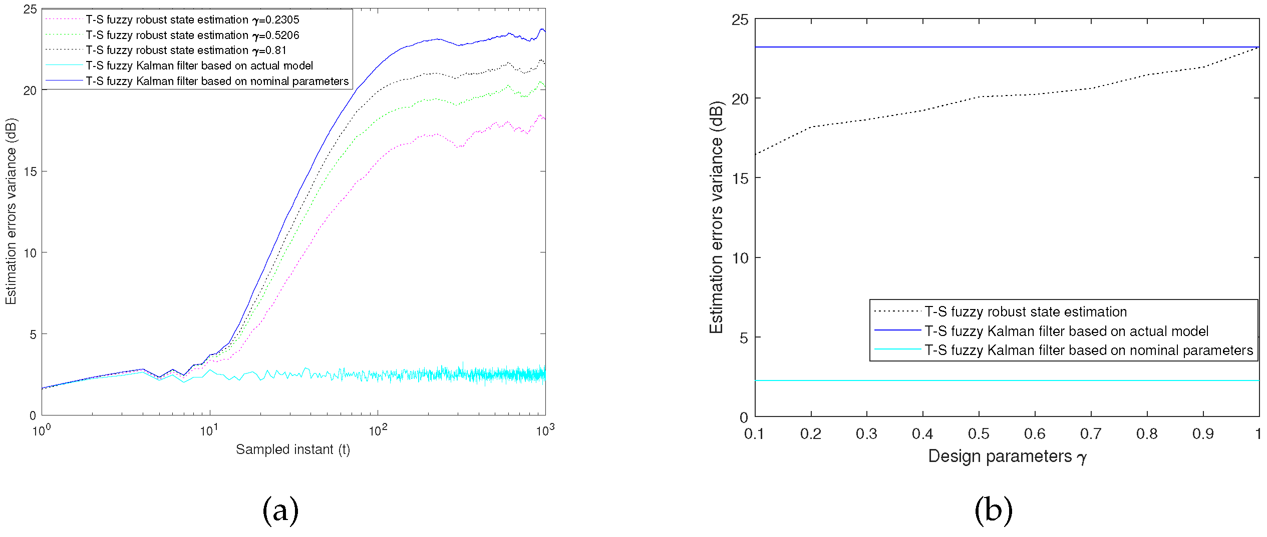 Mathematics 11 00487 g002