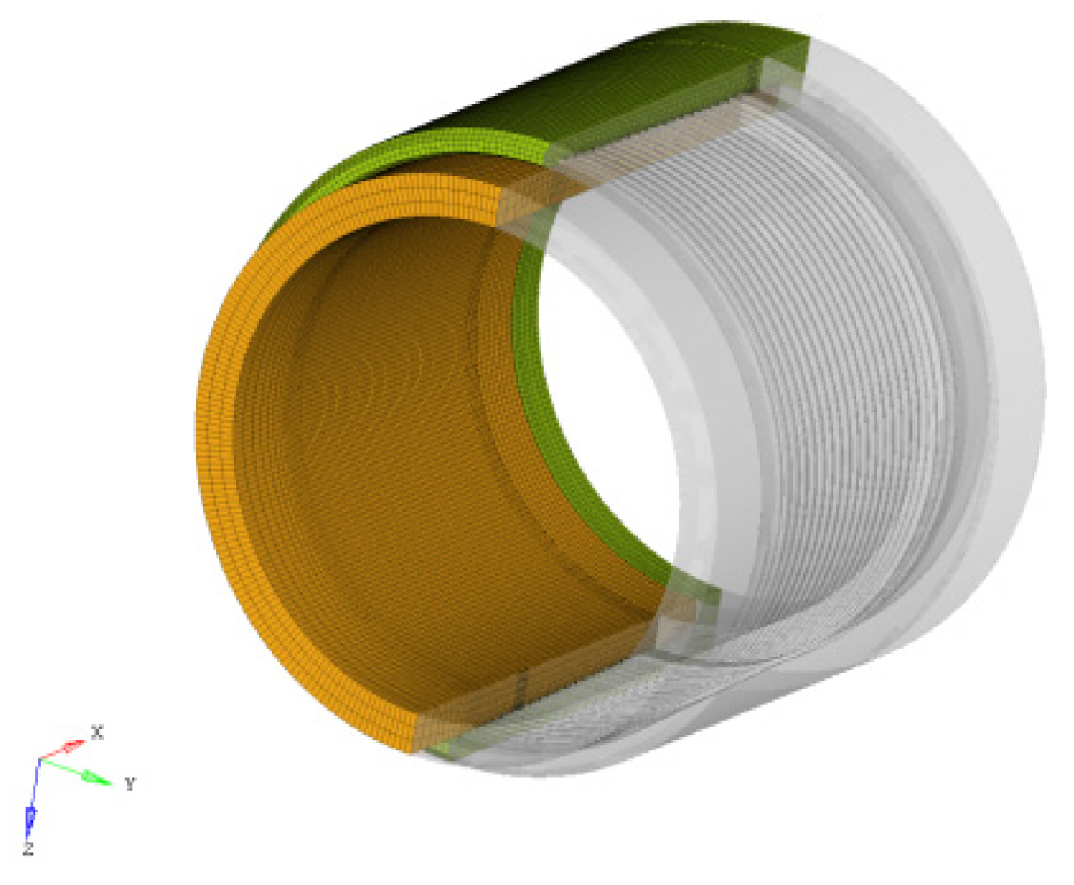 Mathematics 11 00489 g002 550