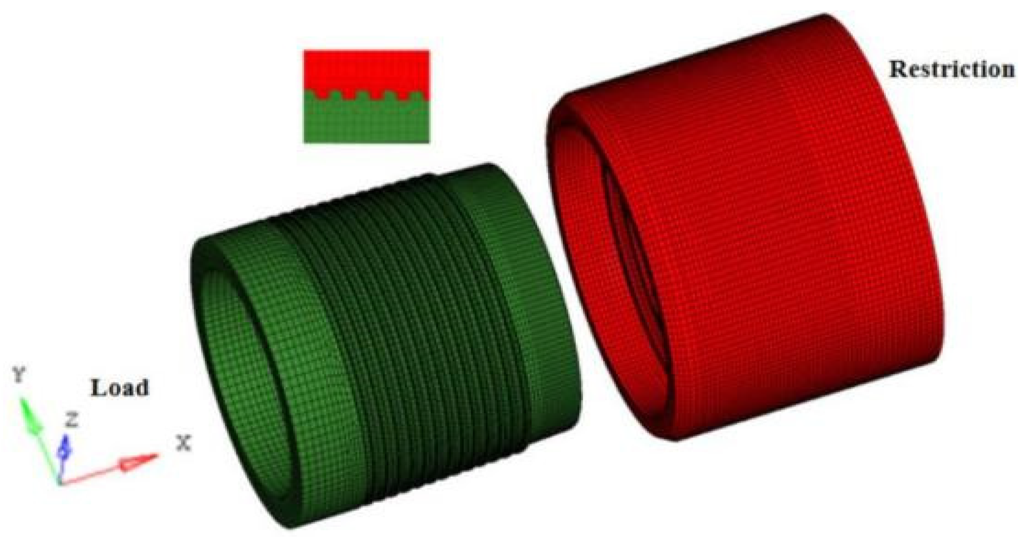 Mathematics 11 00489 g003 550