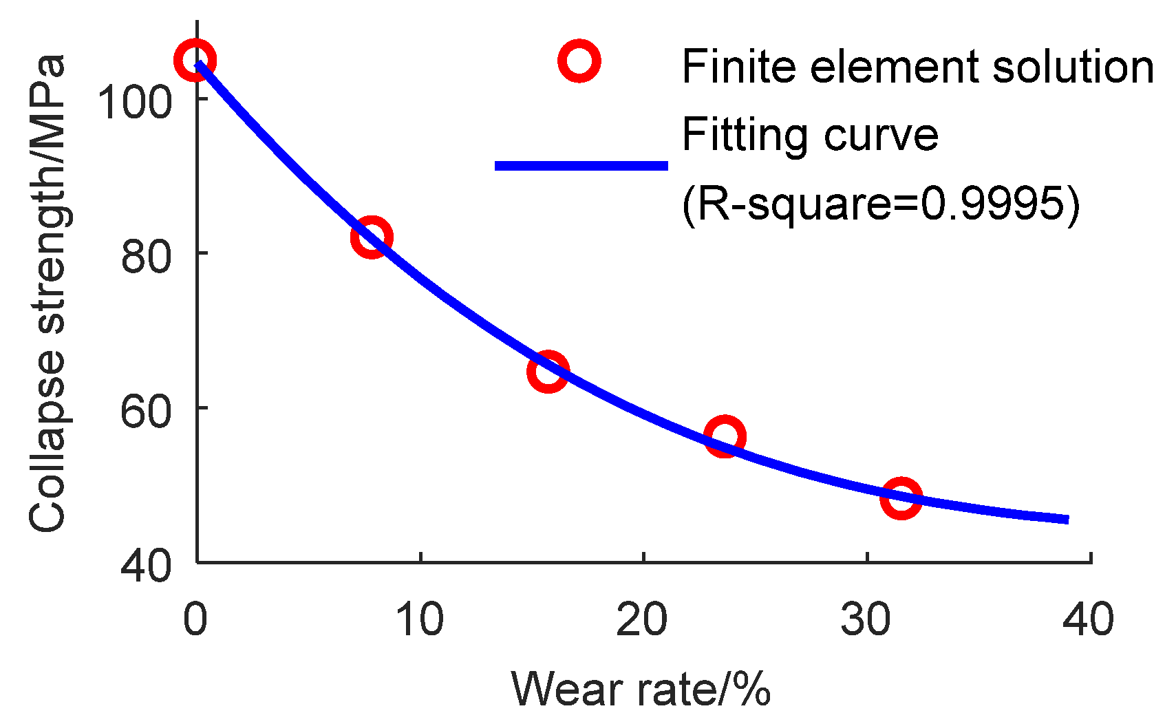 Mathematics 11 00489 g013 550