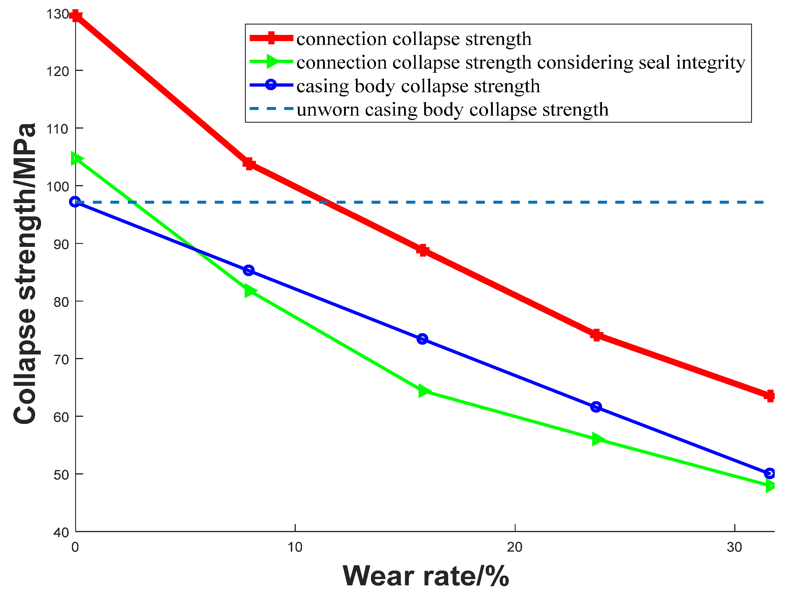 Mathematics 11 00489 g014 550