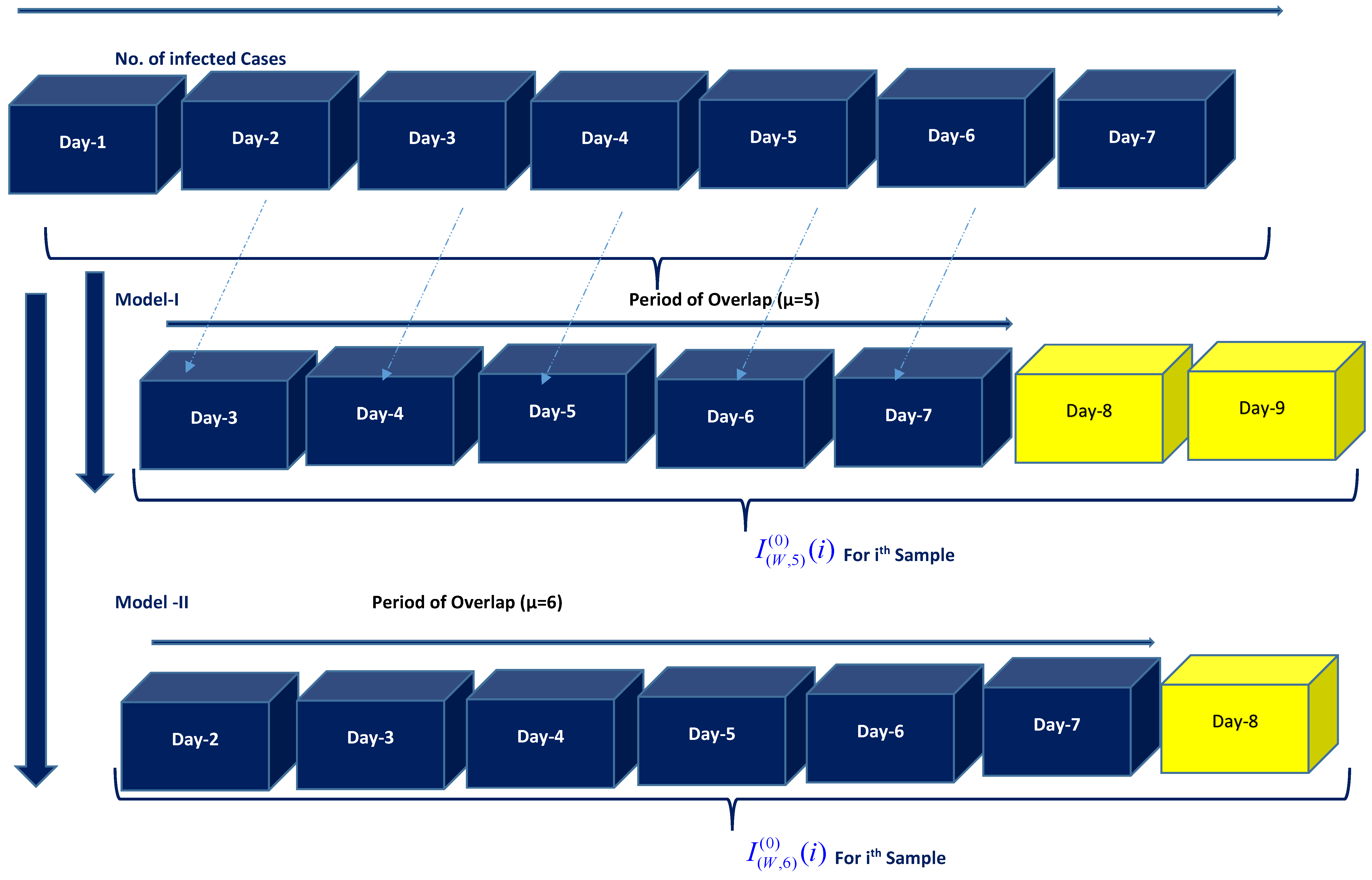 Mathematics 11 00490 g002