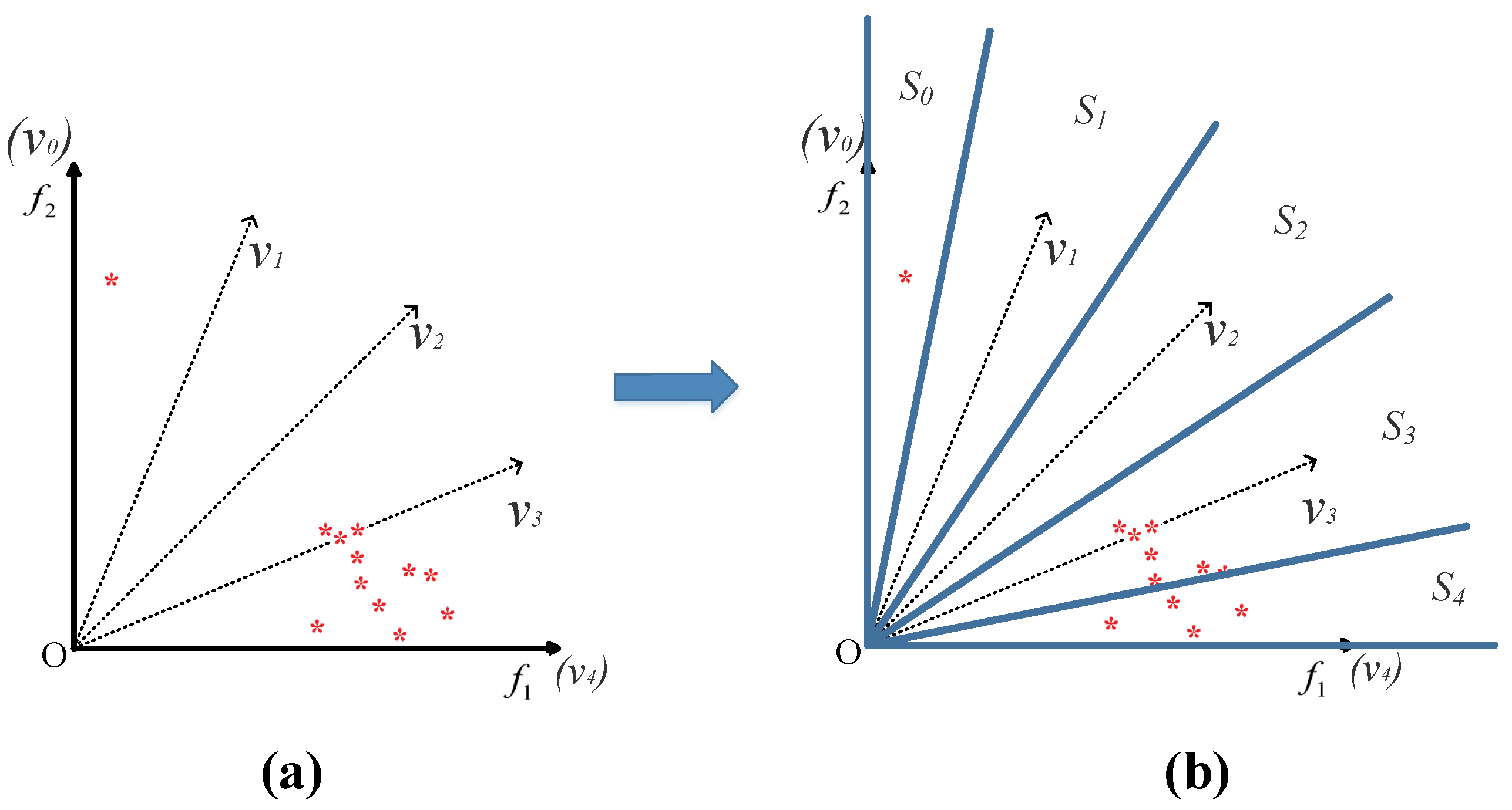 Mathematics 11 00493 g003