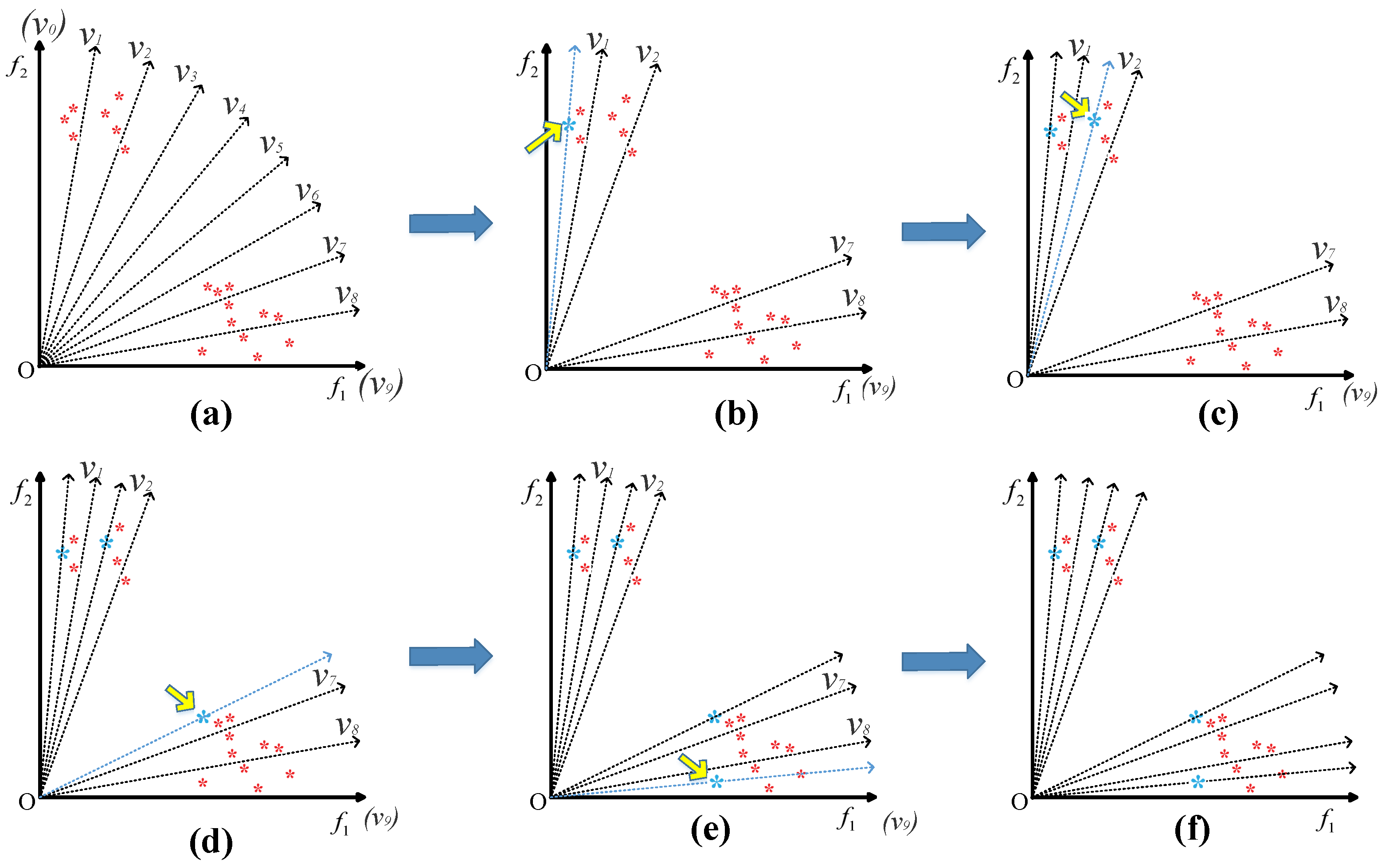 Mathematics 11 00493 g005