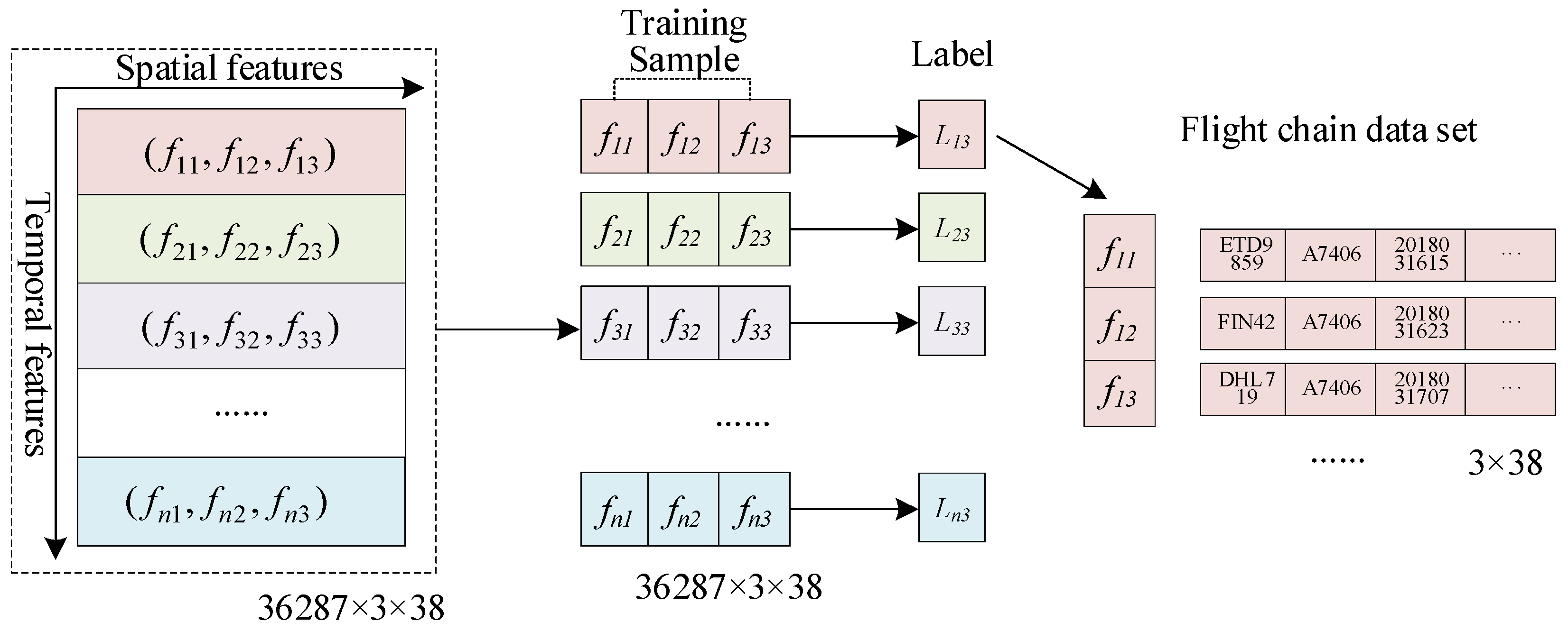 Mathematics 11 00494 g002