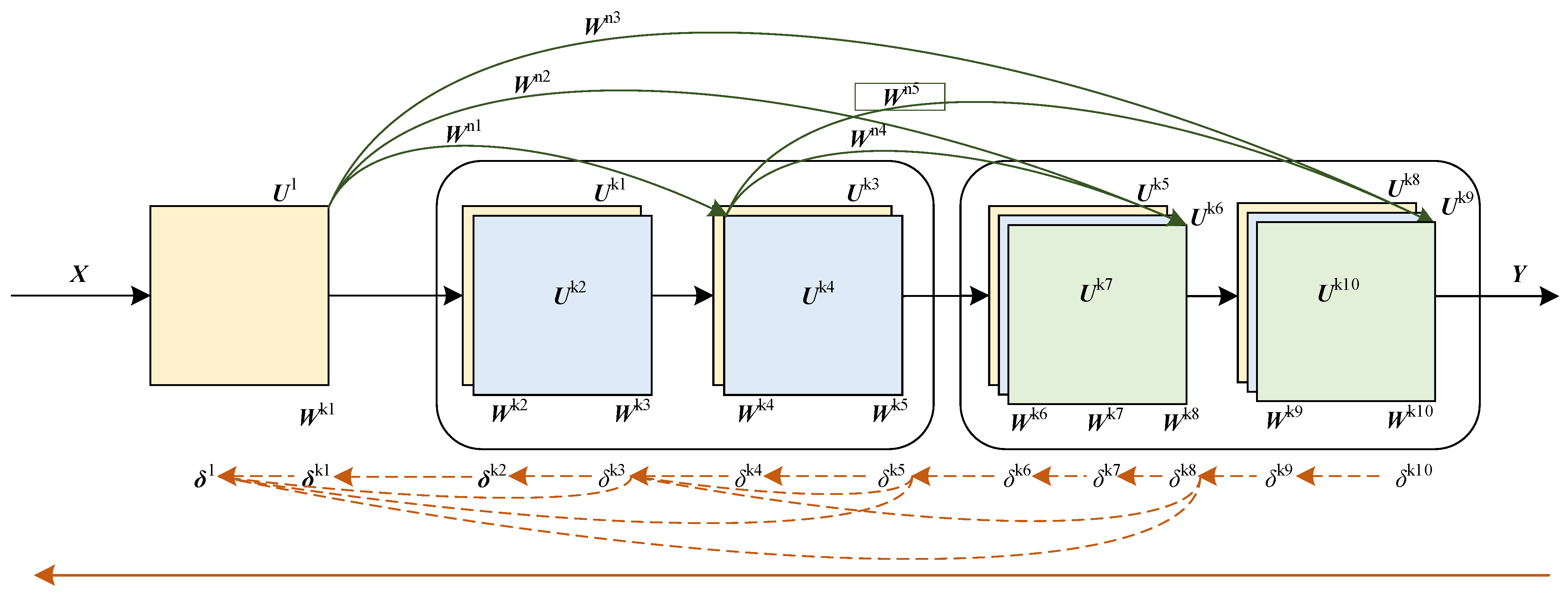 Mathematics 11 00494 g006