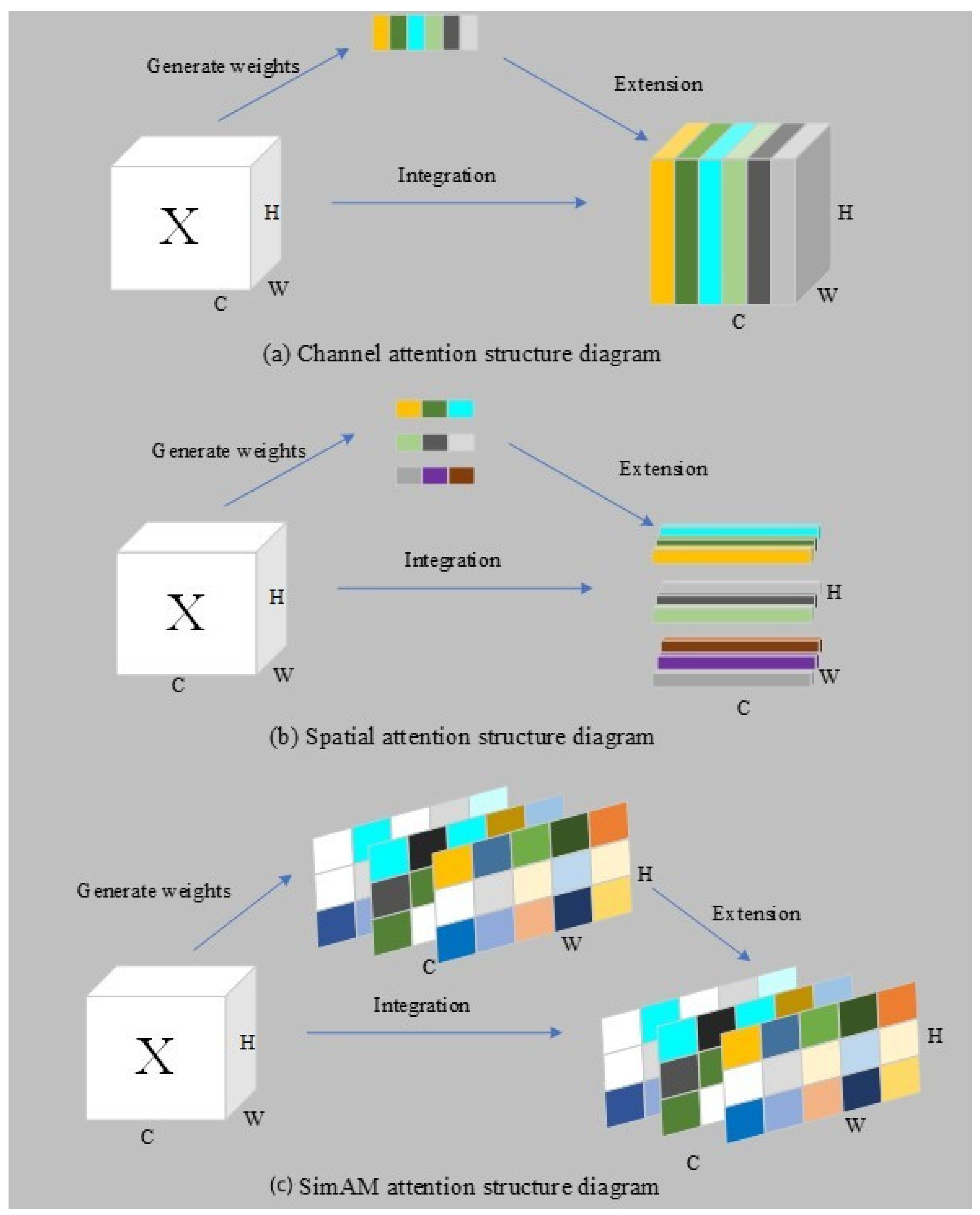Mathematics 11 00494 g008
