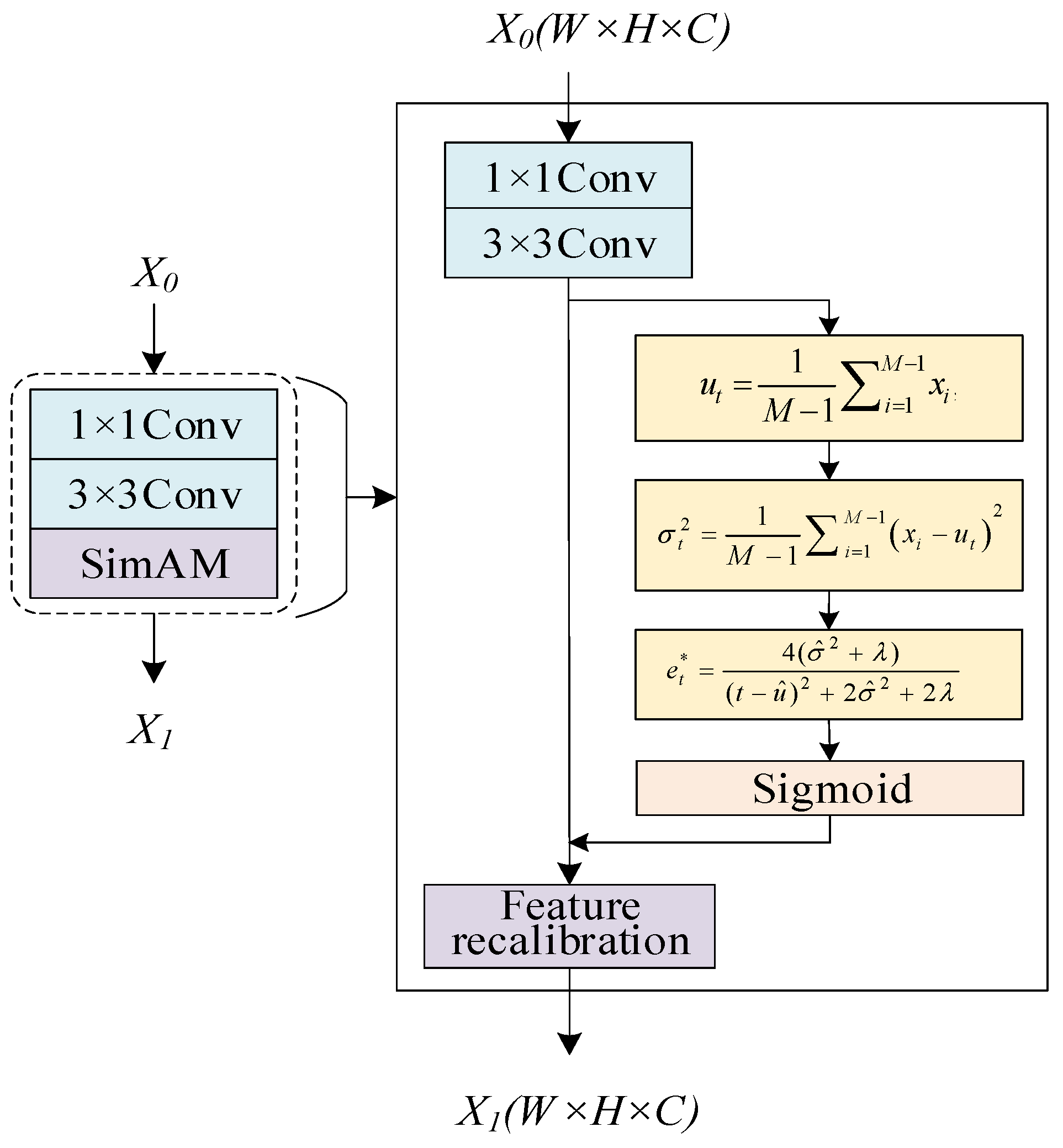 Mathematics 11 00494 g009