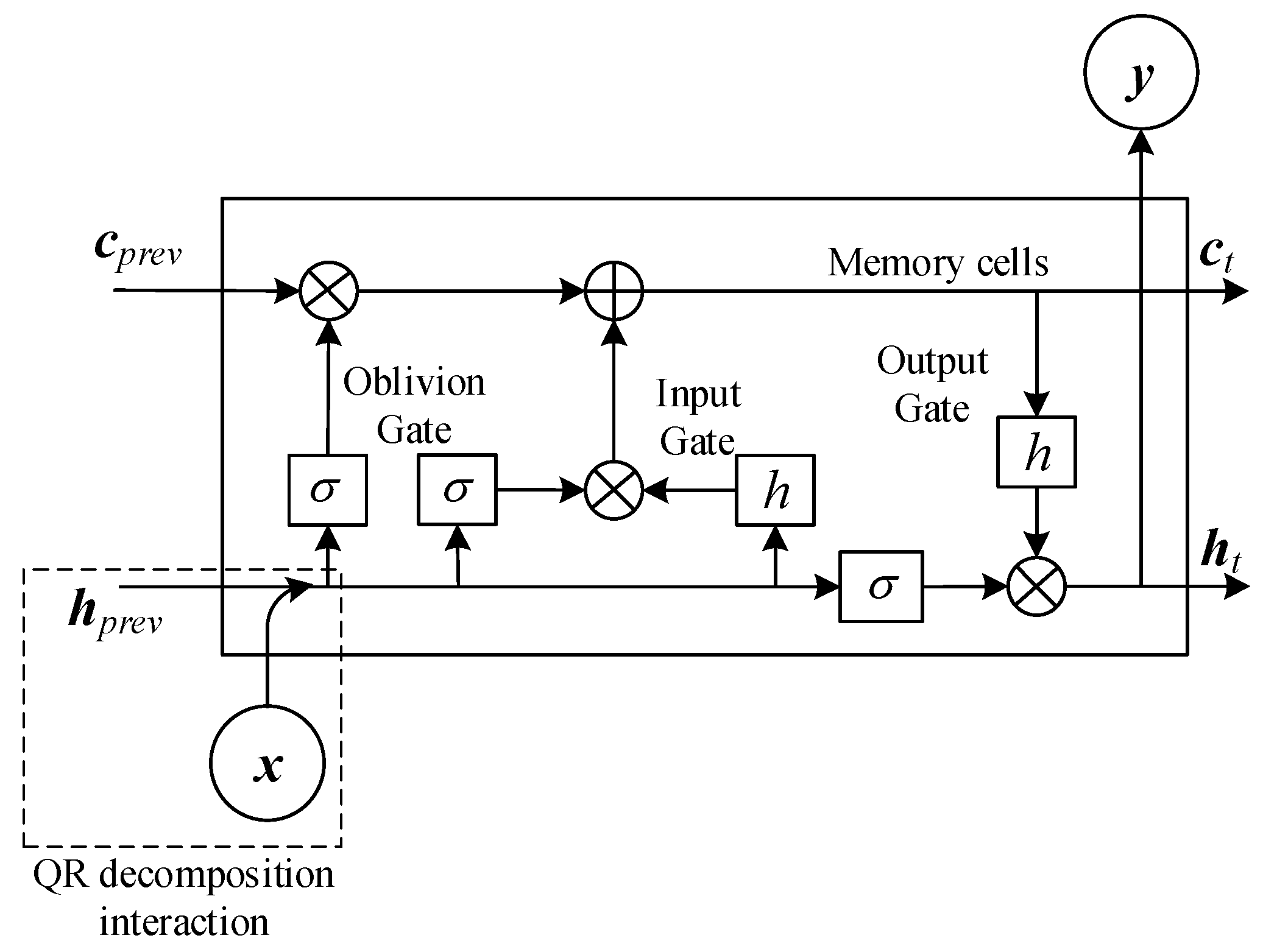 Mathematics 11 00494 g010