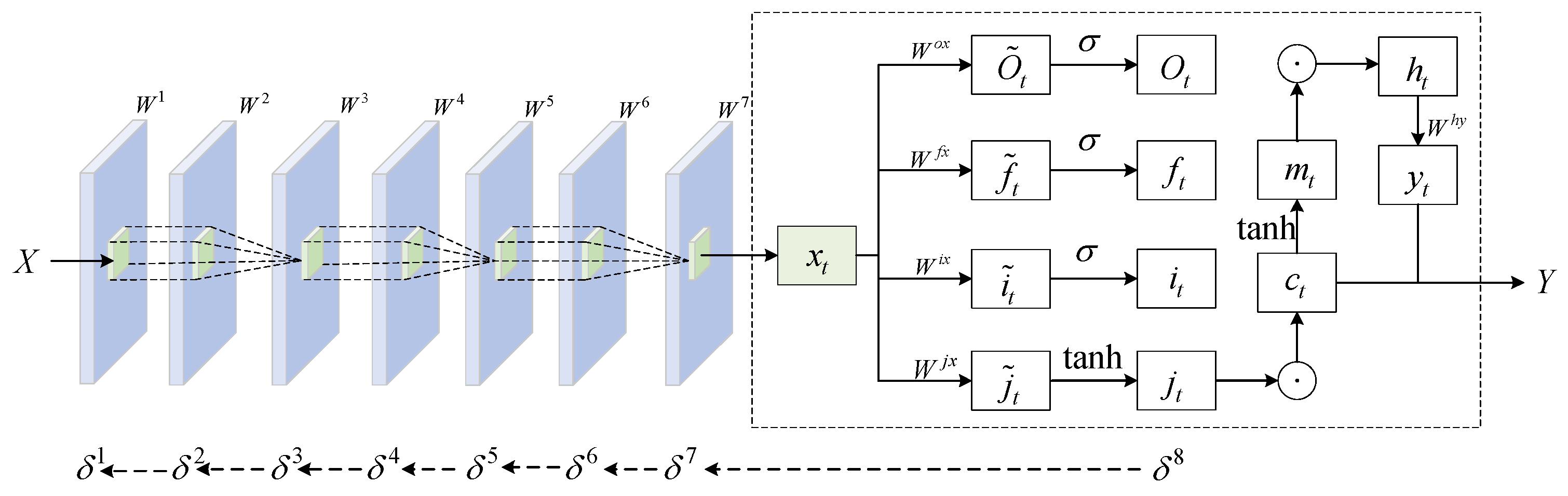 Mathematics 11 00494 g012
