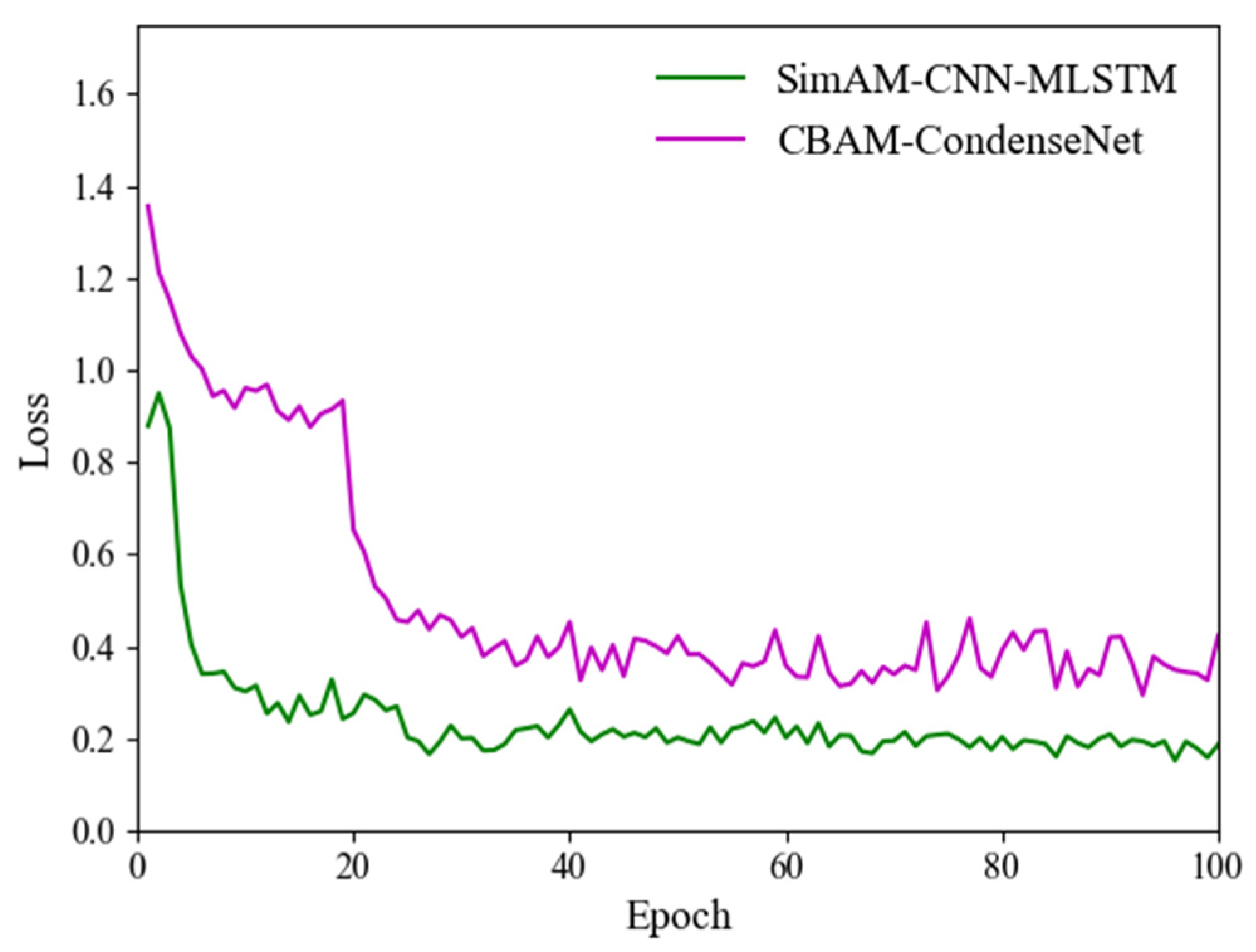 Mathematics 11 00494 g014