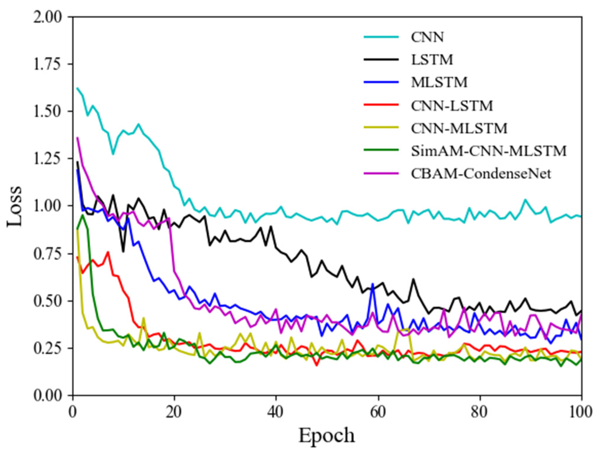 Mathematics 11 00494 g015