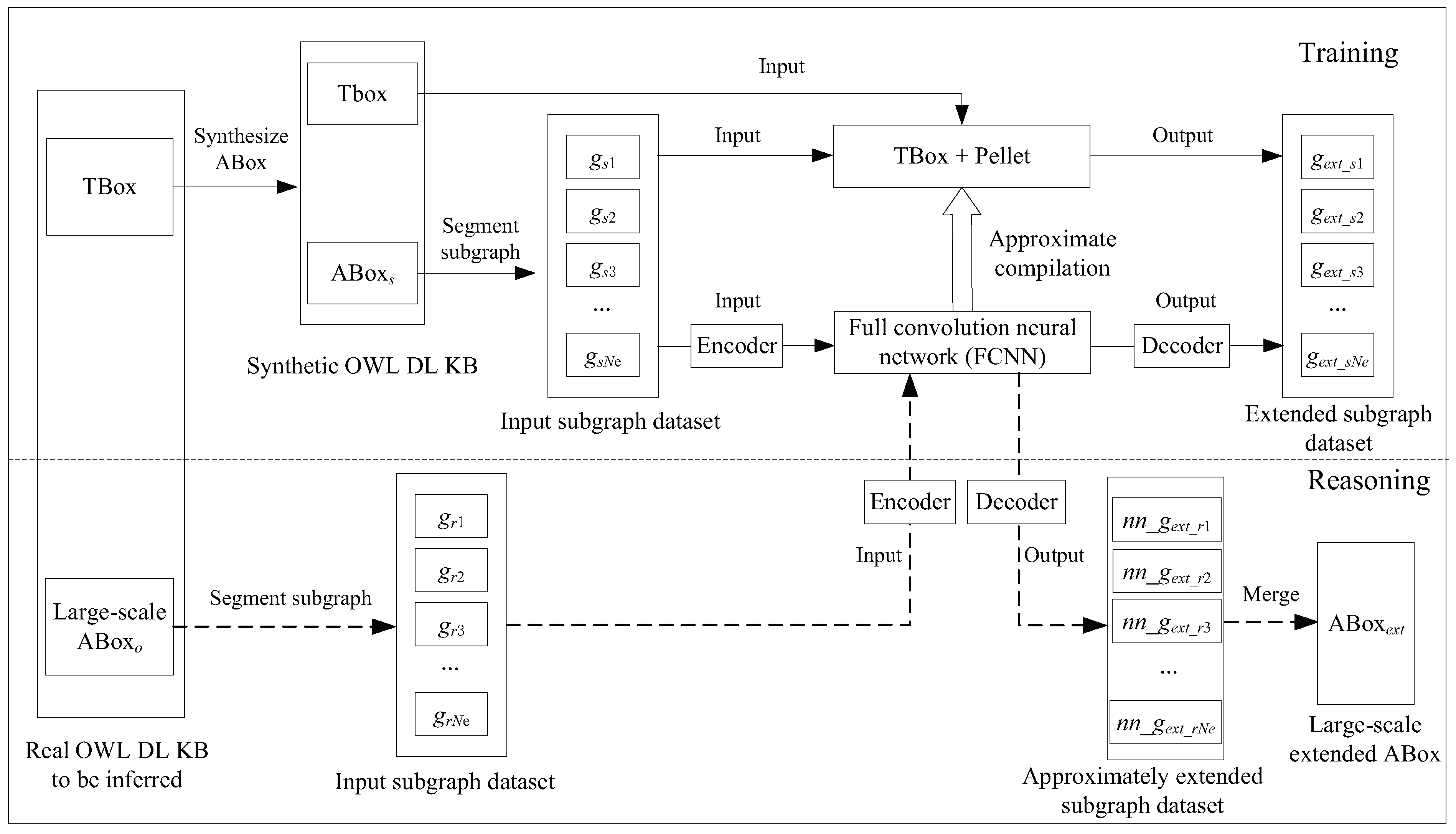 Mathematics 11 00495 g001 Mathematics 11 00495 g001