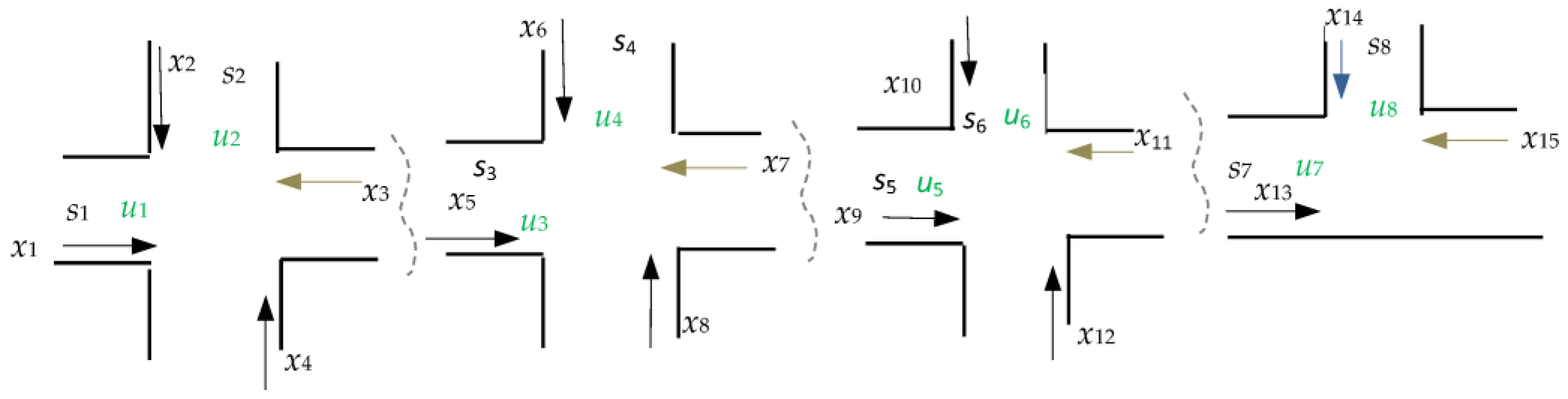 Mathematics 11 00496 g007