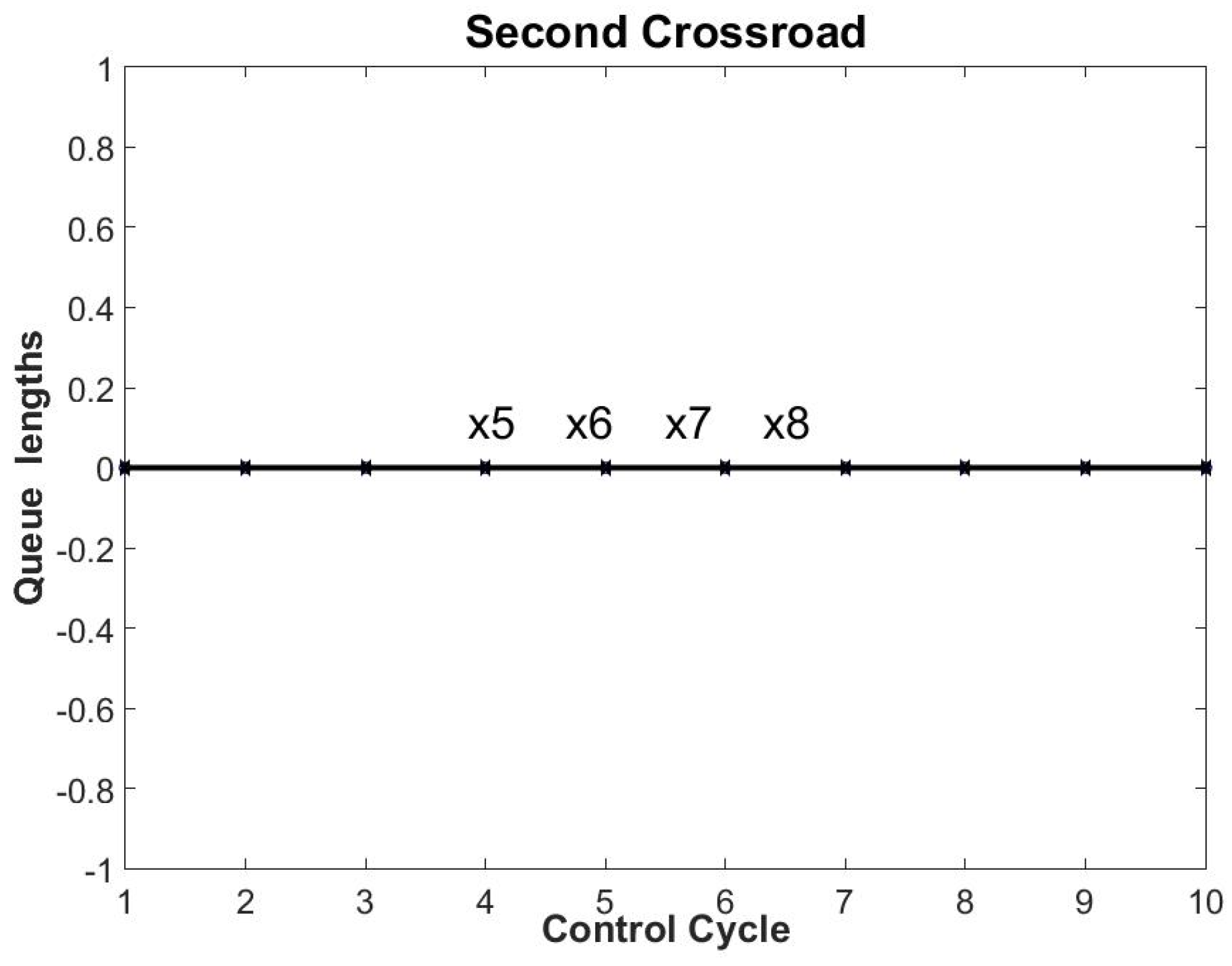 Mathematics 11 00496 g009