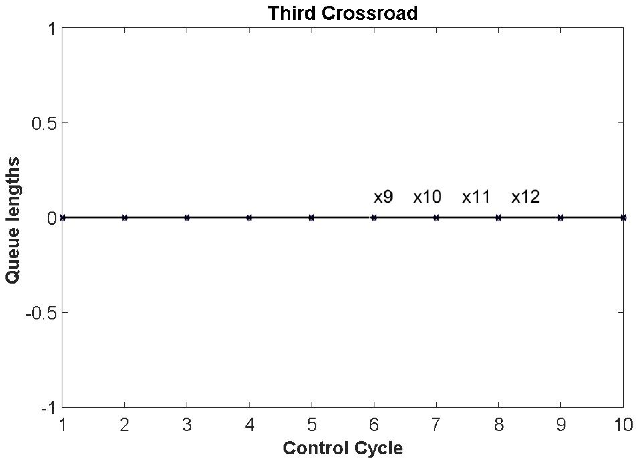 Mathematics 11 00496 g010